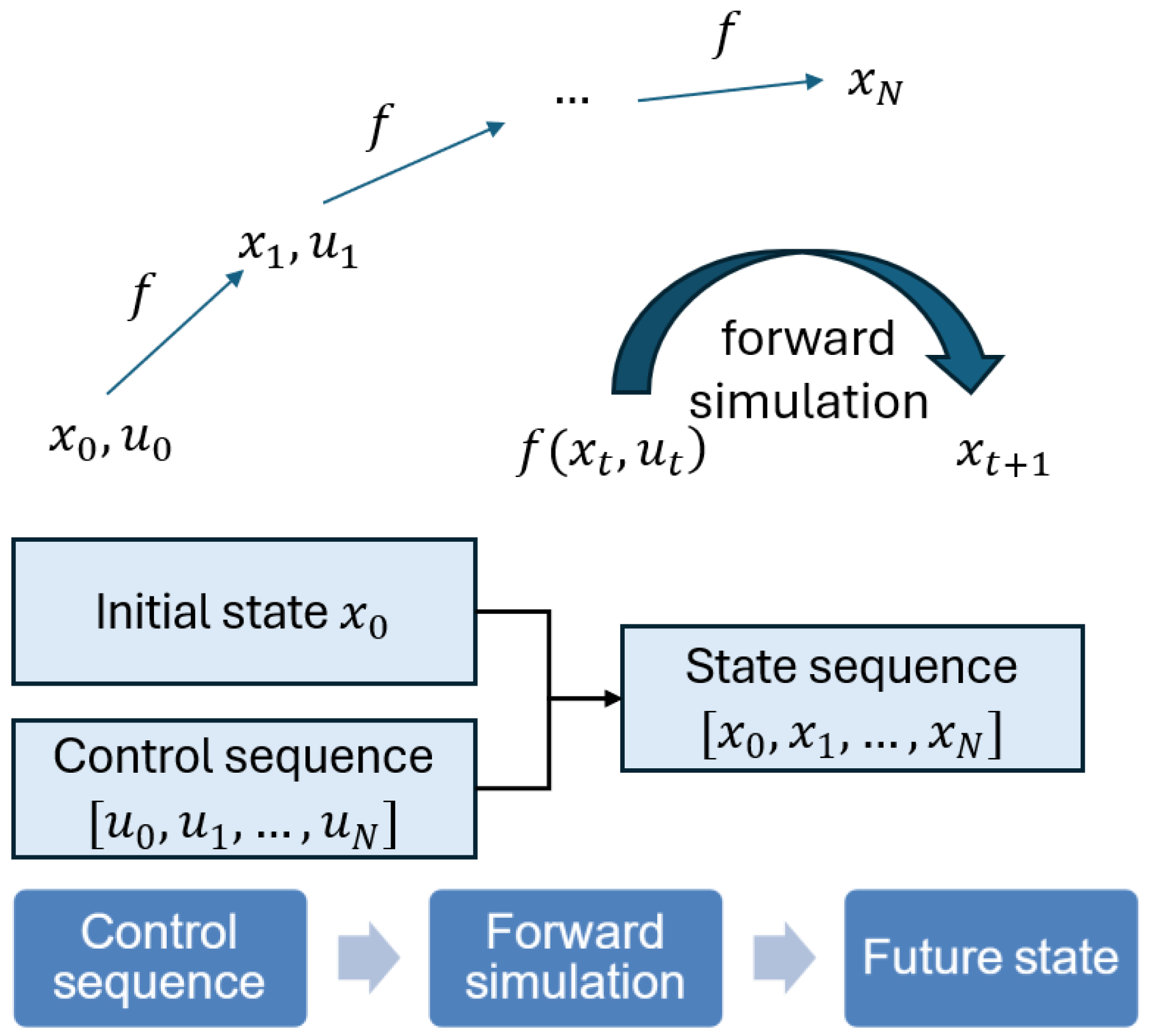 Biomimetics 10 00017 g003