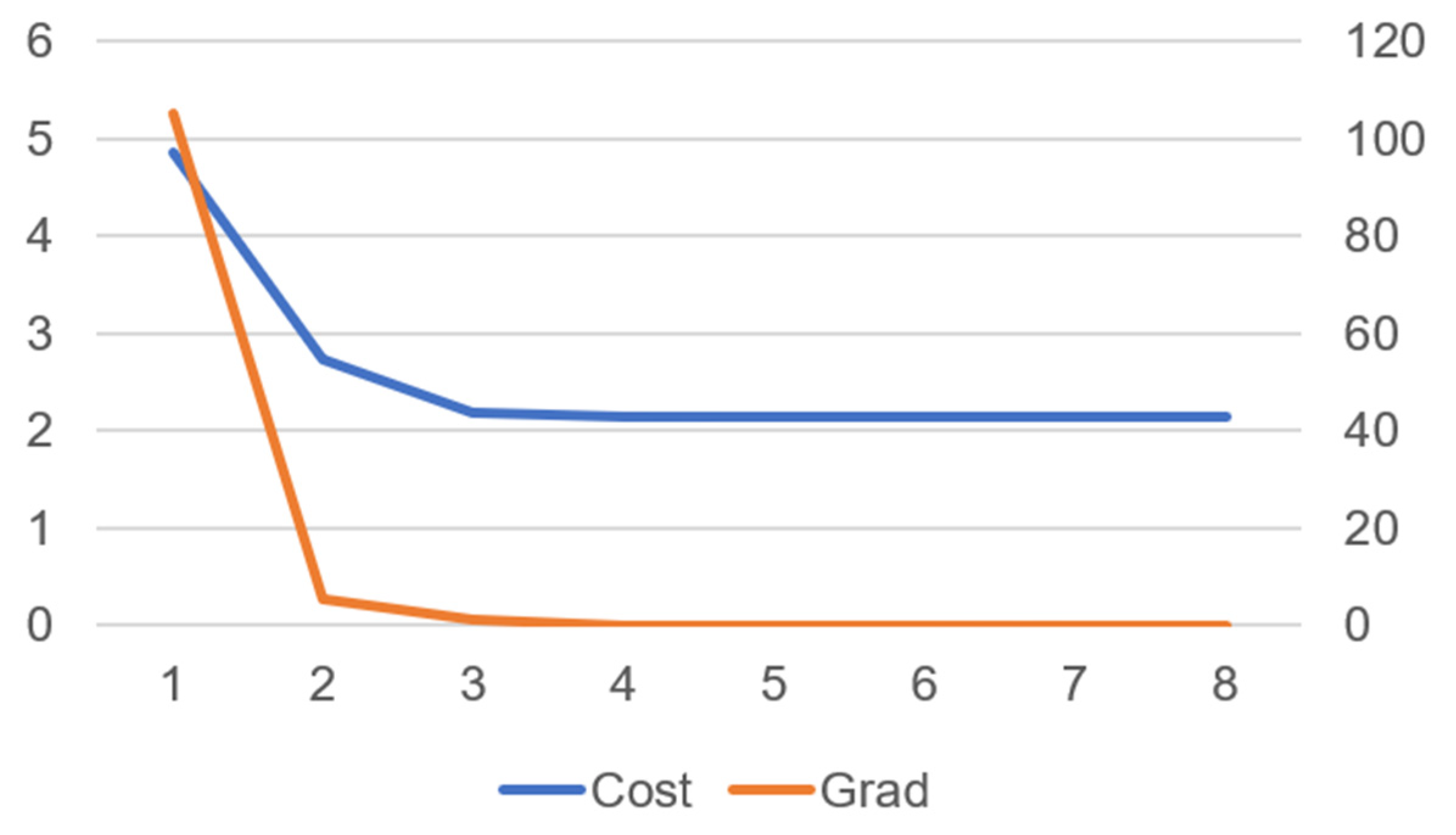 Biomimetics 10 00017 g011