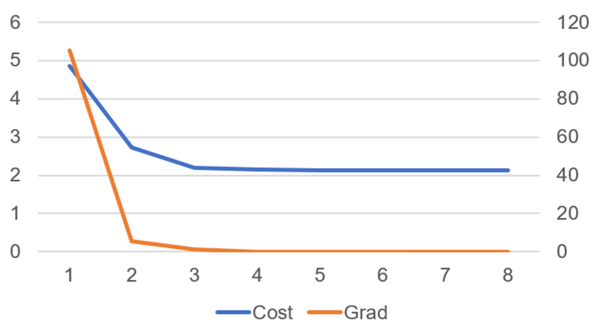 Biomimetics 10 00017 g014