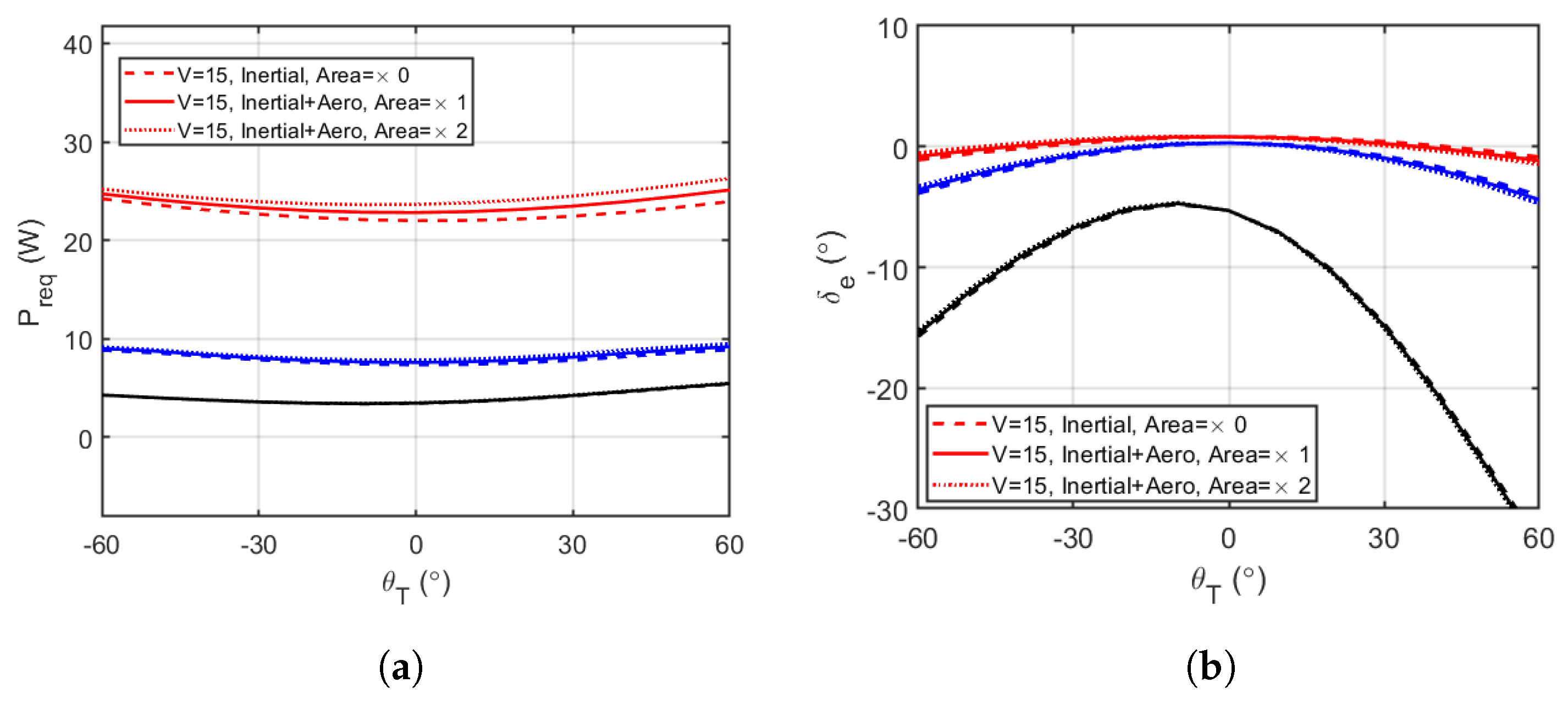 Biomimetics 10 00022 g008