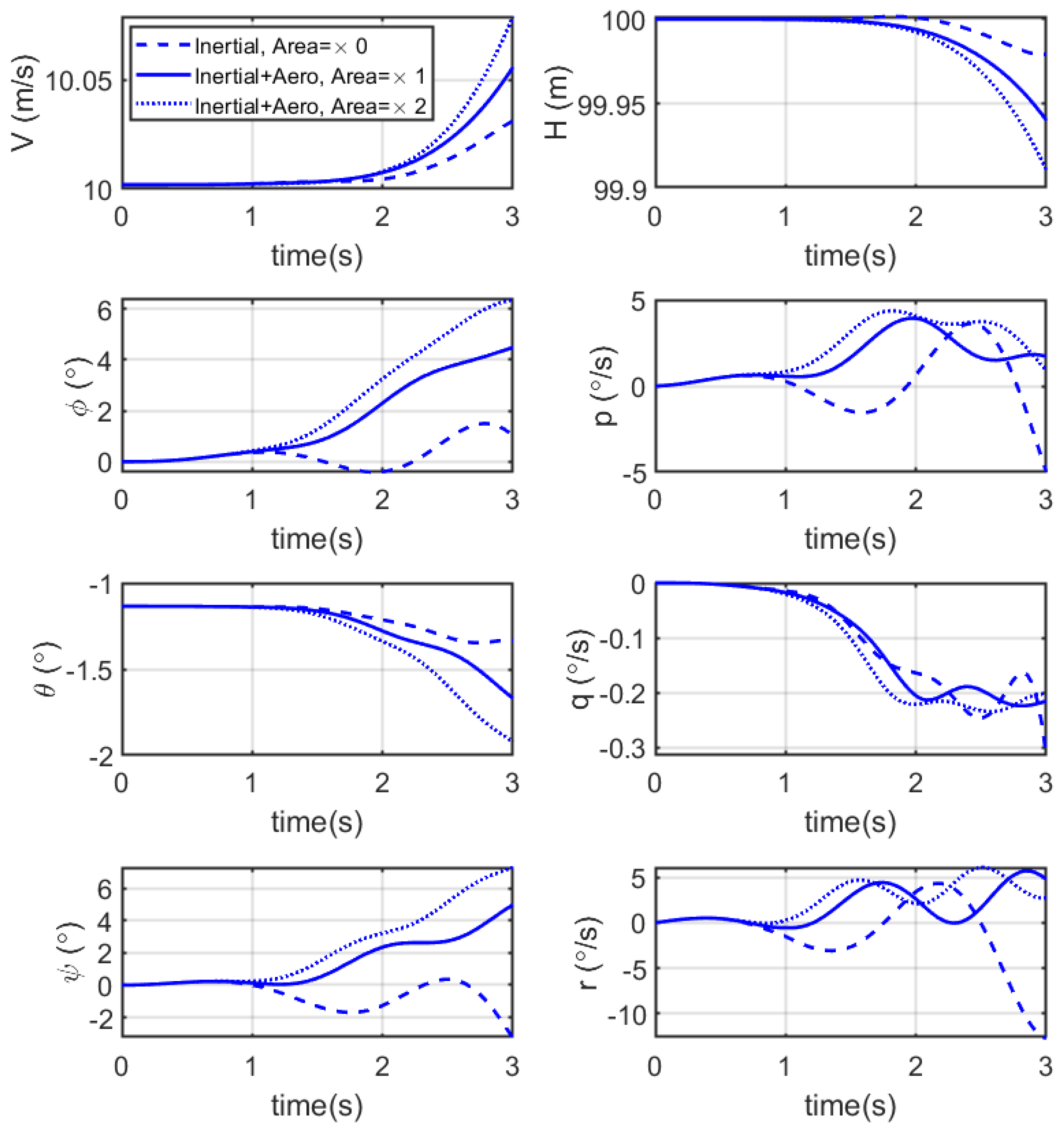 Biomimetics 10 00022 g014