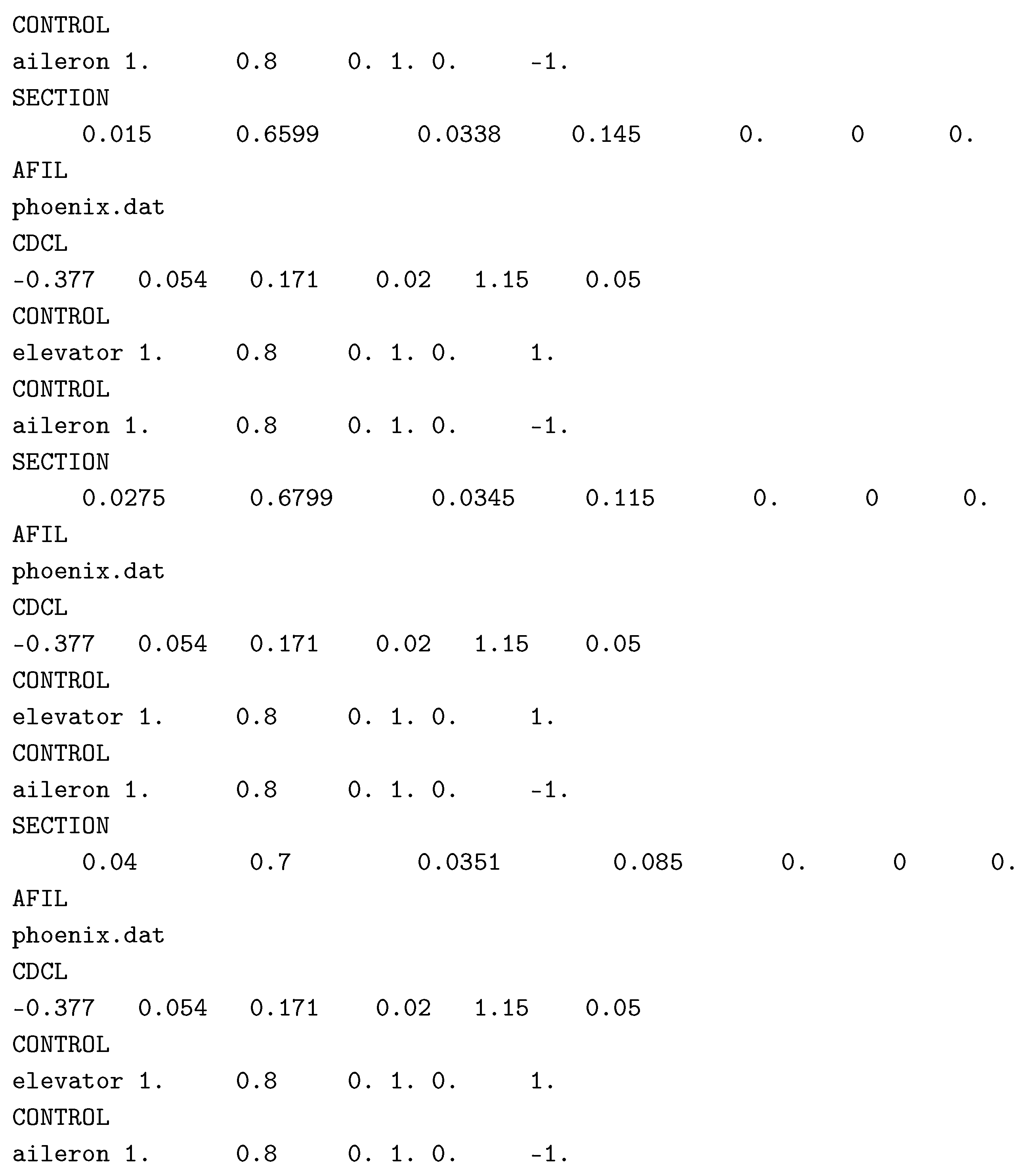 Biomimetics 10 00022 g0a1b