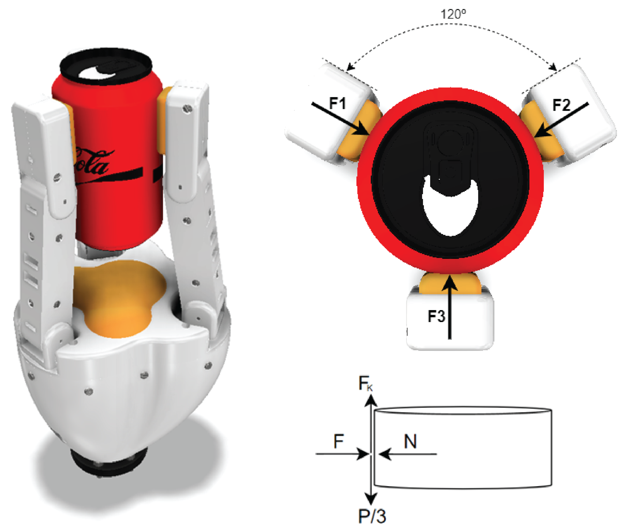 Biomimetics 10 00026 g005 Biomimetics 10 00026 g005