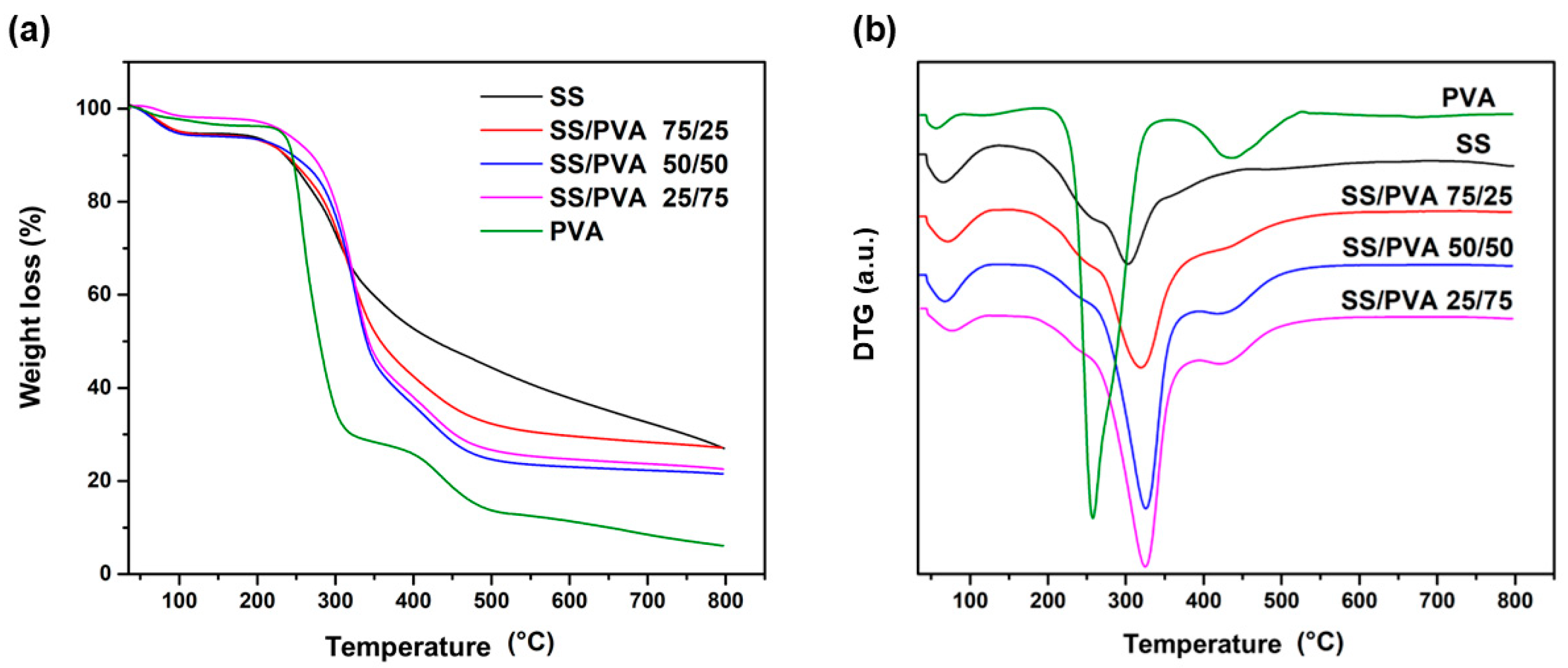 Biomimetics 10 00027 g002