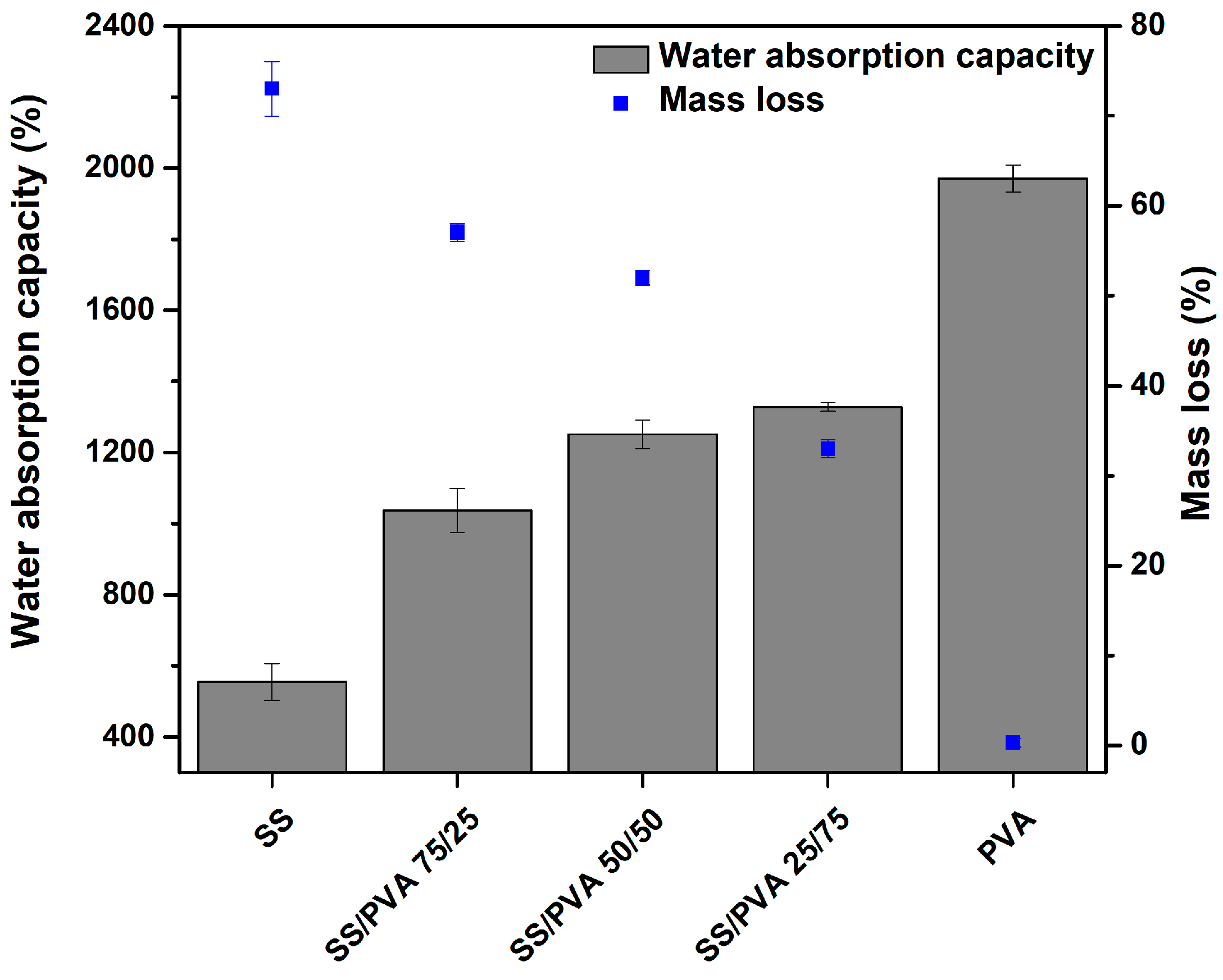 Biomimetics 10 00027 g004
