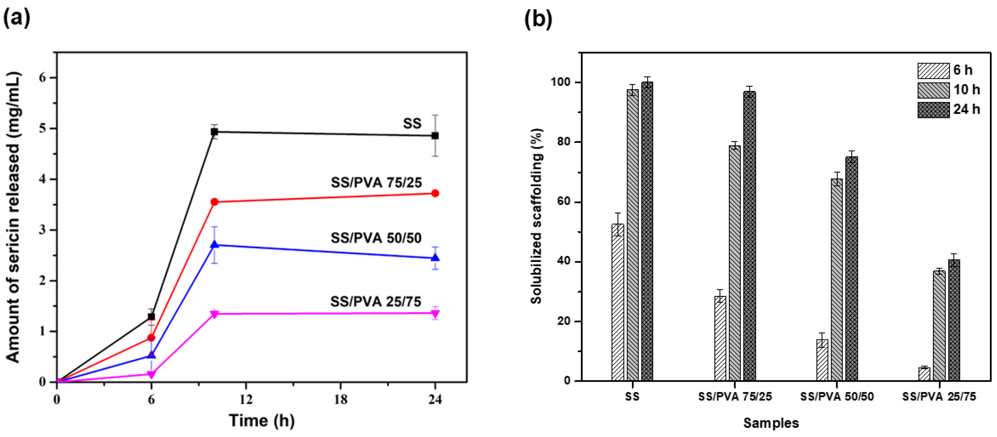 Biomimetics 10 00027 g005