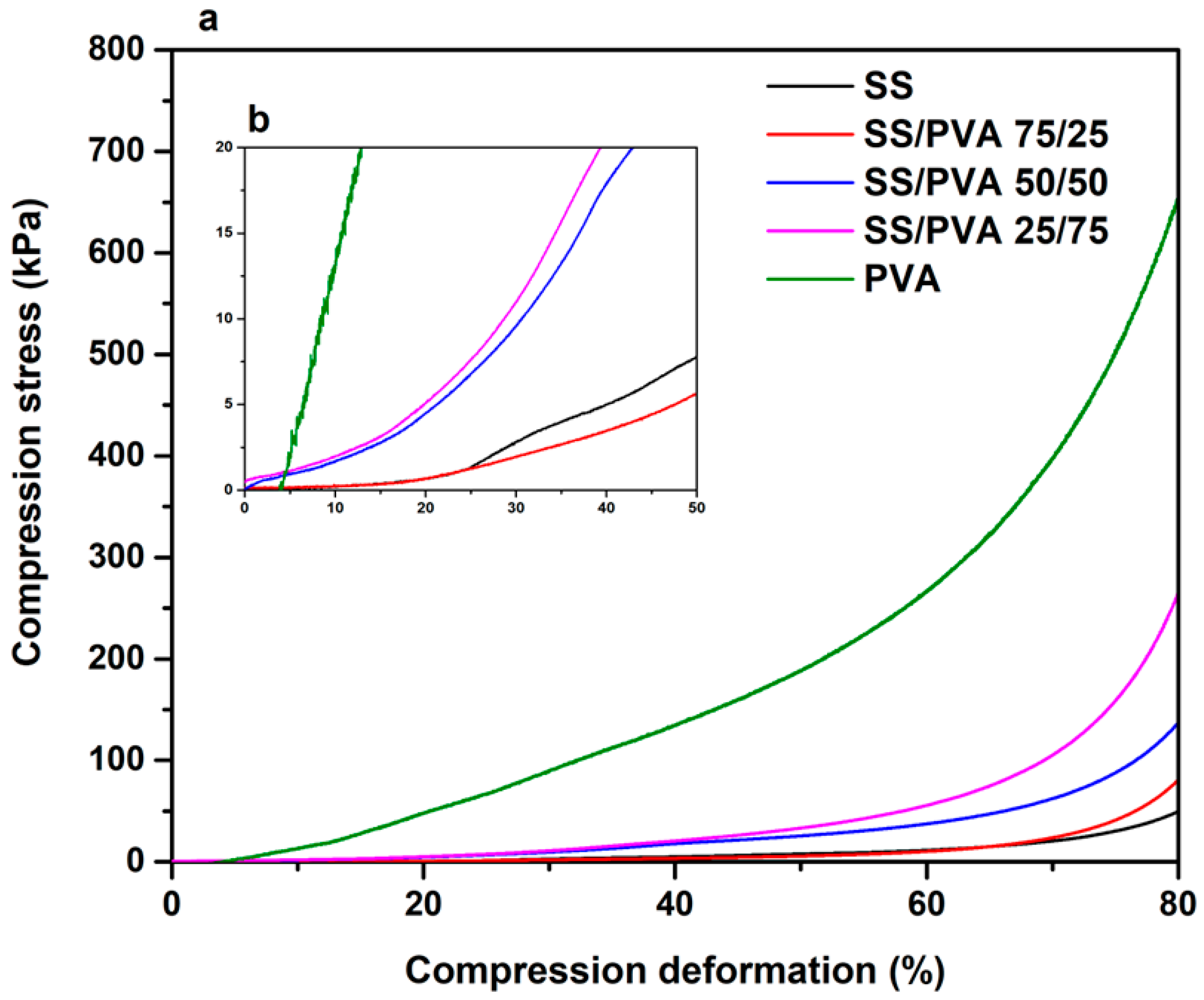 Biomimetics 10 00027 g006
