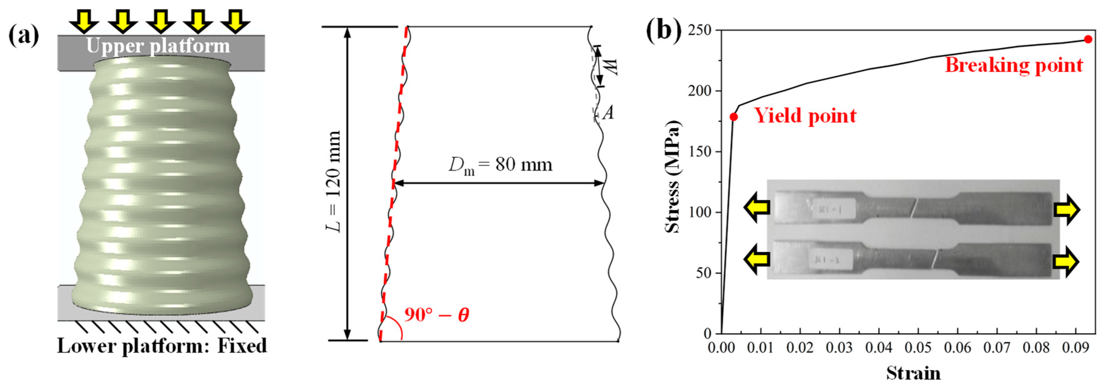 Biomimetics 10 00029 g003