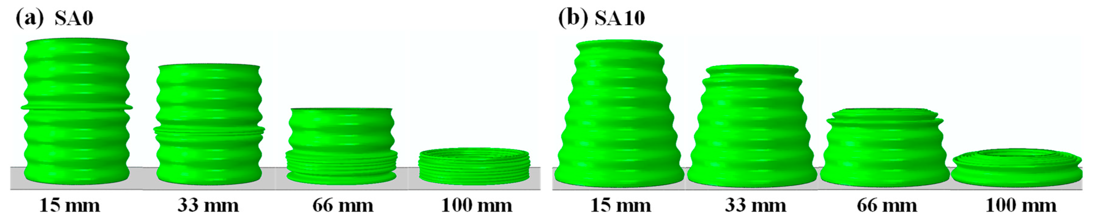 Biomimetics 10 00029 g005