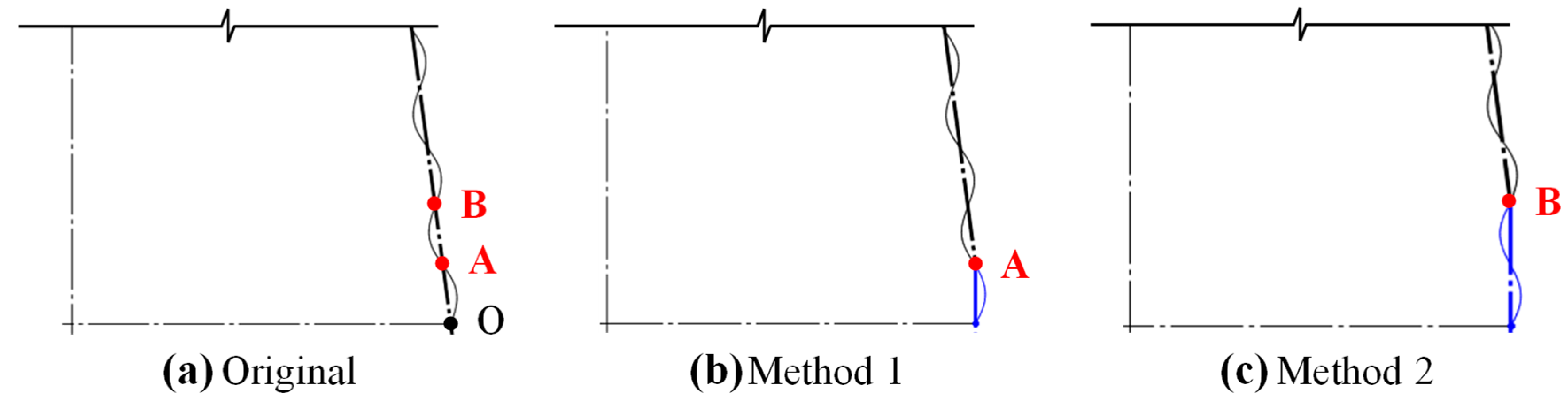 Biomimetics 10 00029 g009