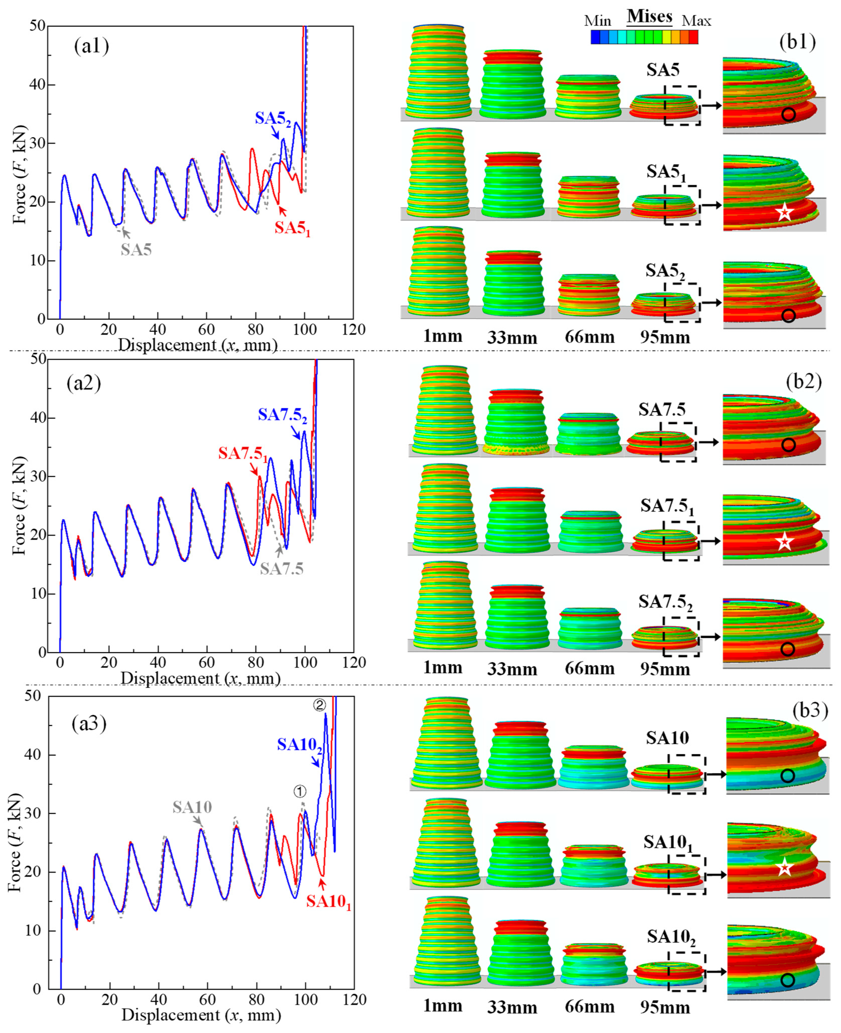Biomimetics 10 00029 g010