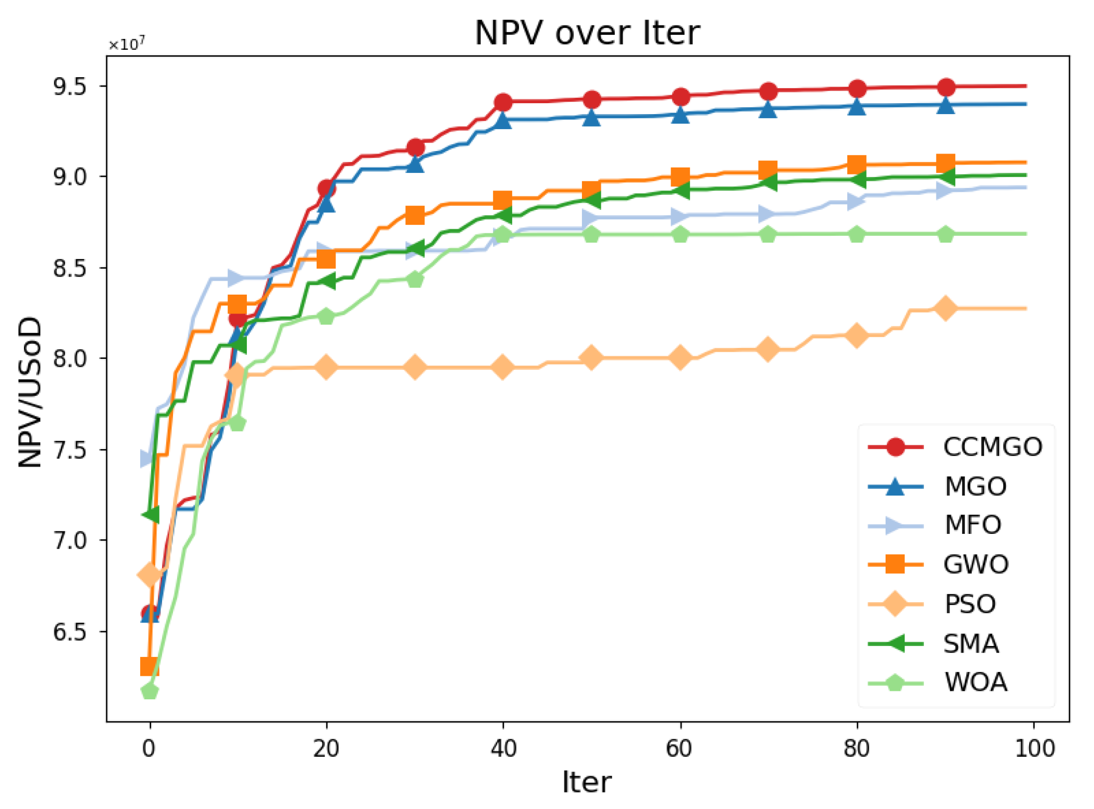 Biomimetics 10 00032 g004