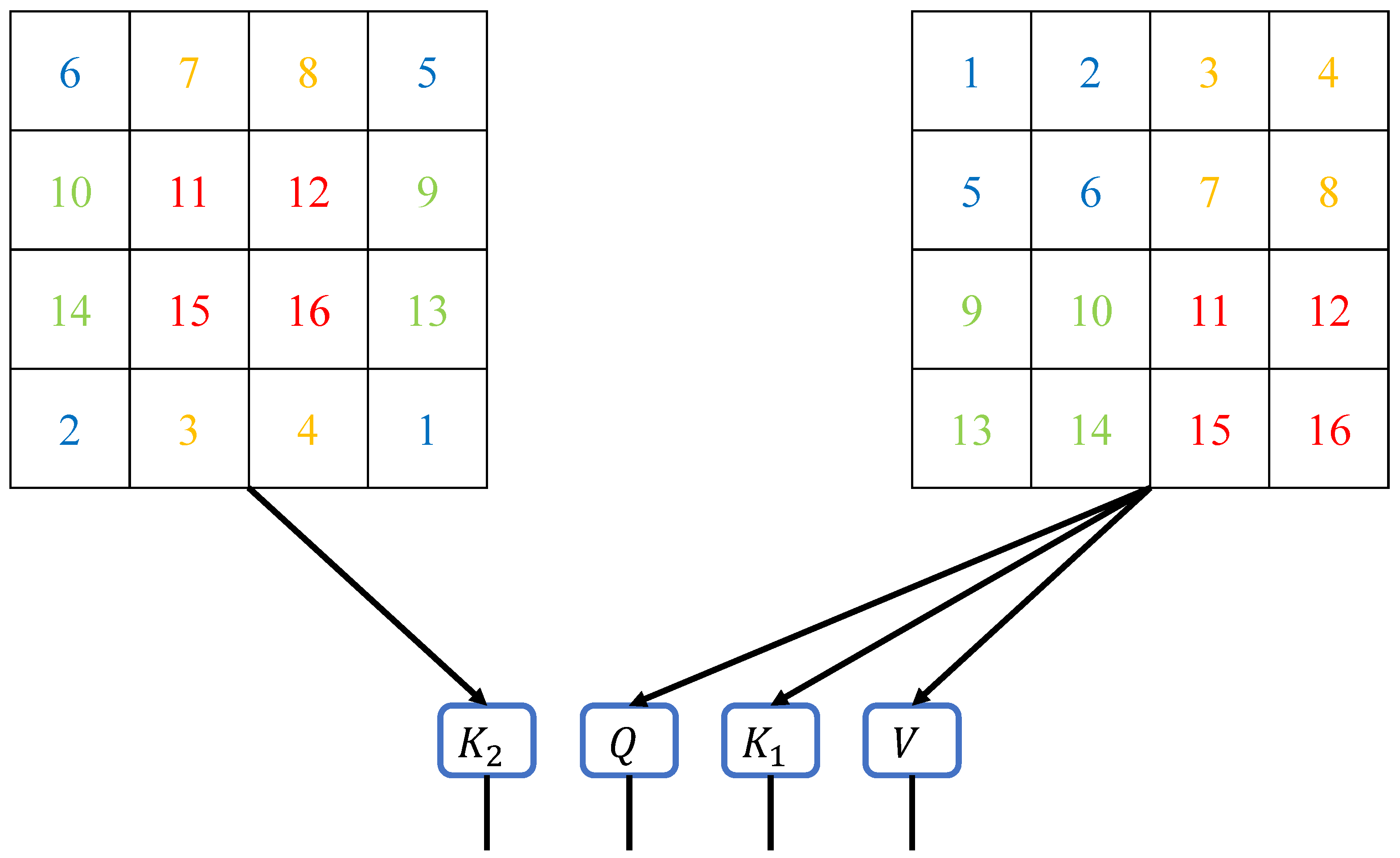 Biomimetics 10 00034 g003