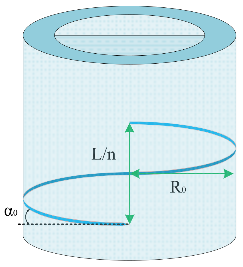 Biomimetics 10 00037 g002