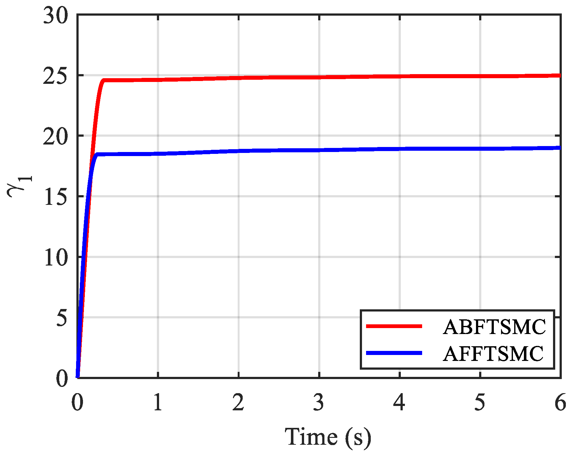 Biomimetics 10 00037 g011a
