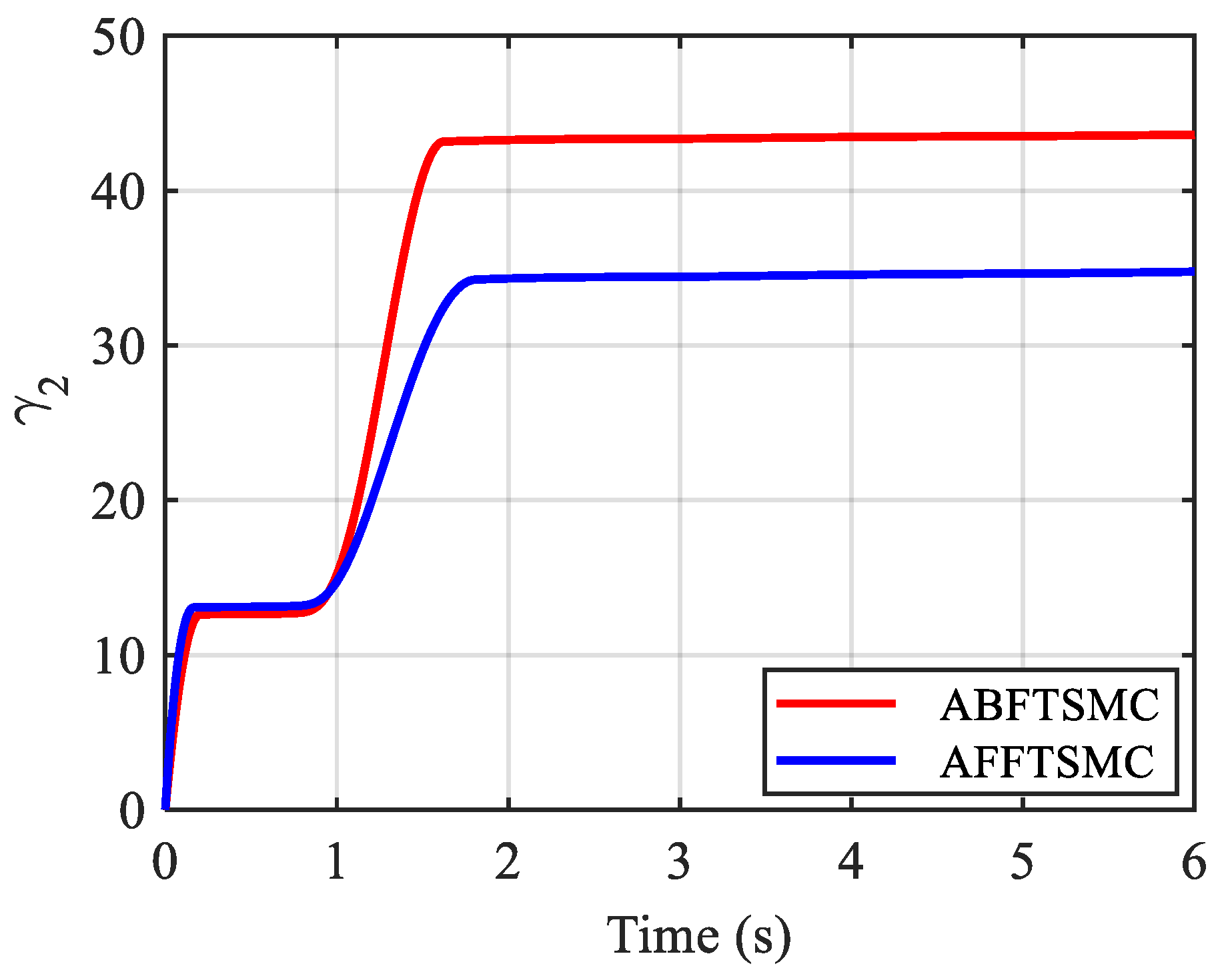 Biomimetics 10 00037 g011b