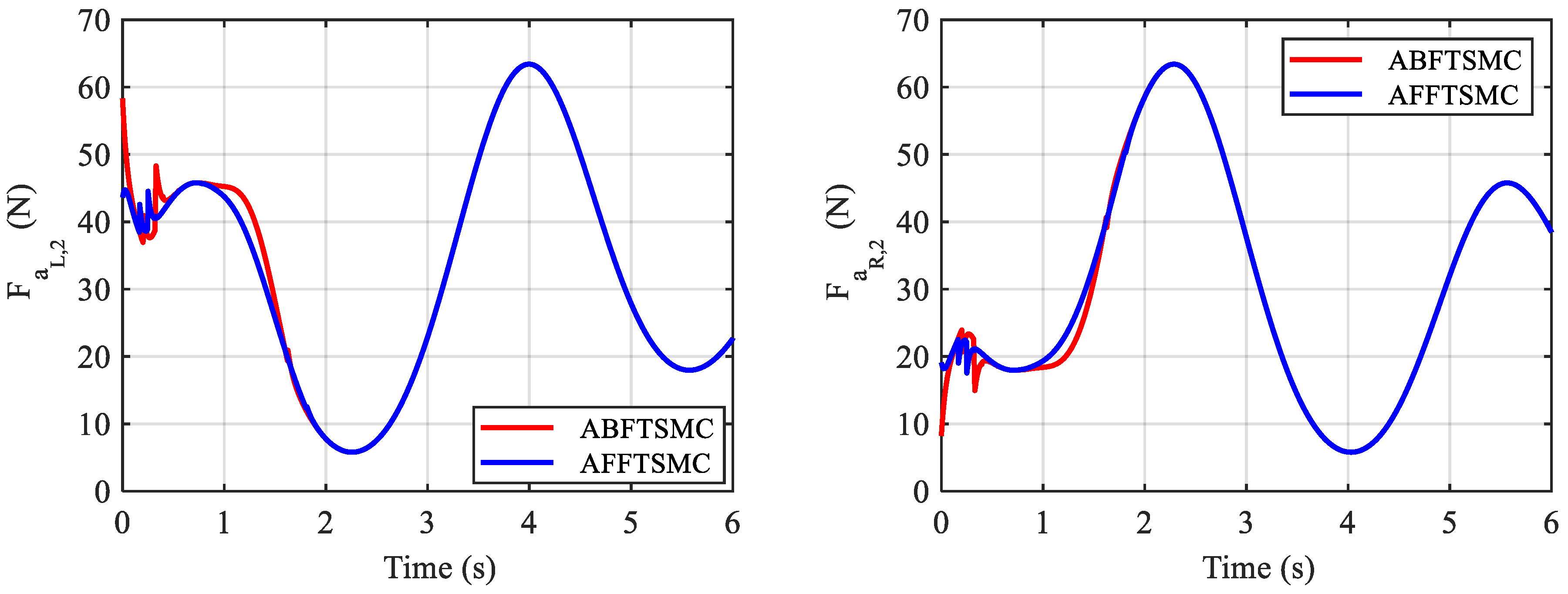 Biomimetics 10 00037 g014b