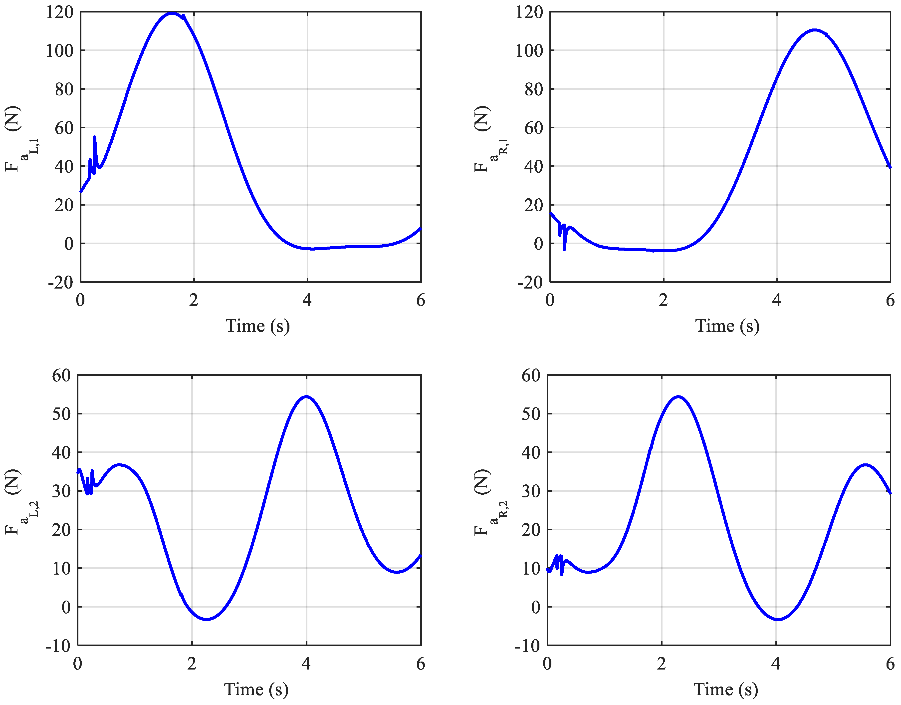 Biomimetics 10 00037 g016