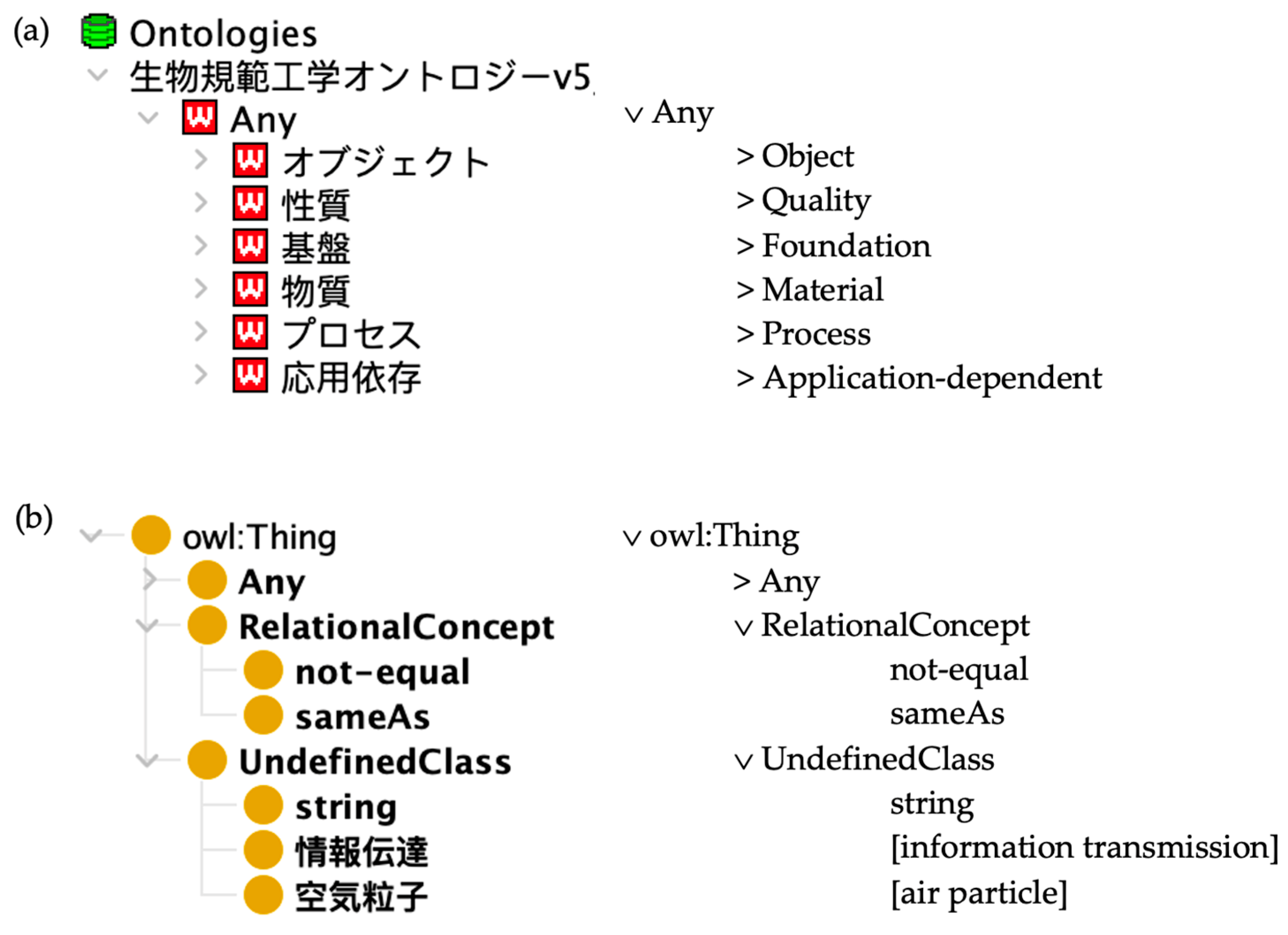 Biomimetics 10 00039 g002