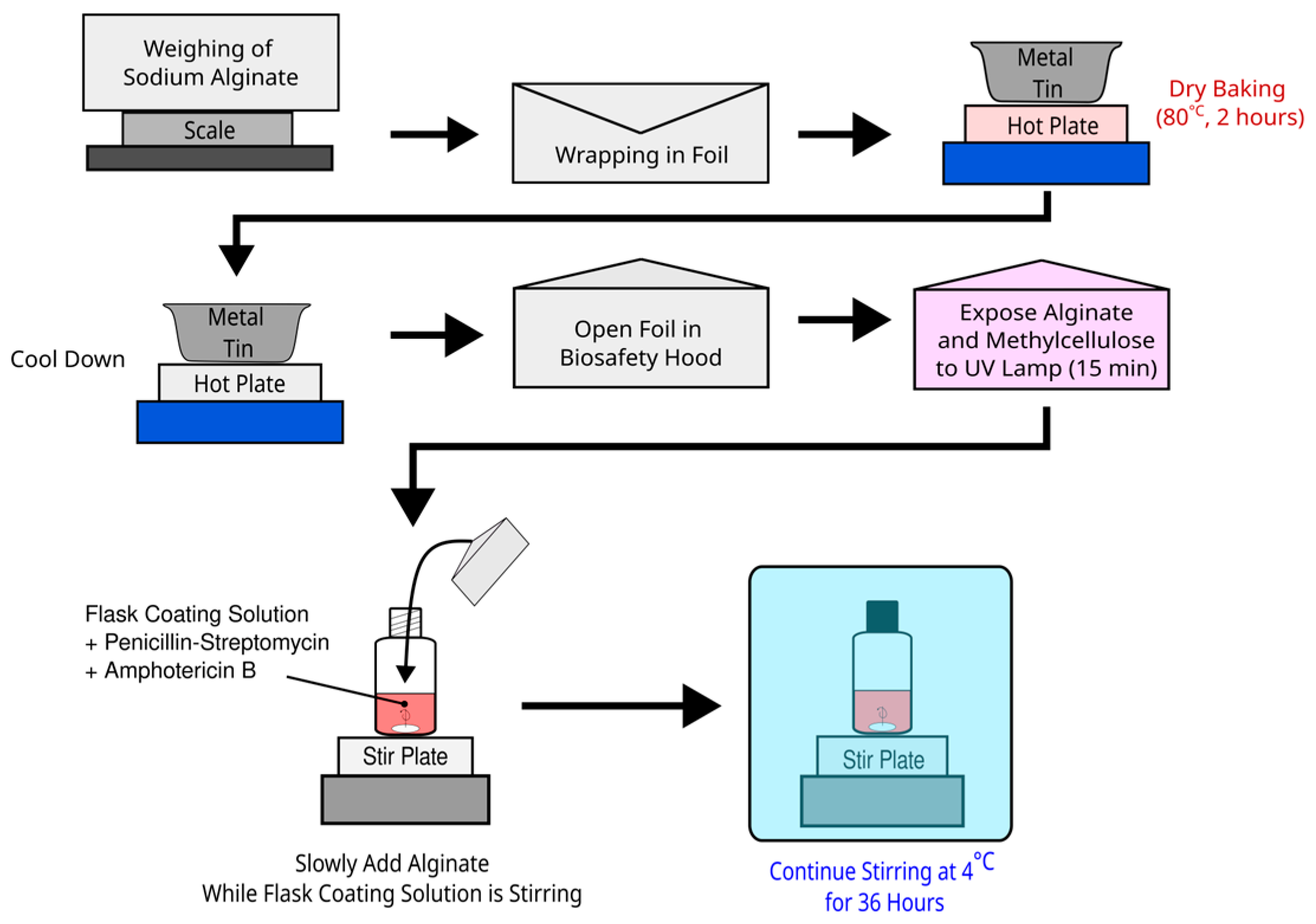 Biomimetics 10 00040 g001