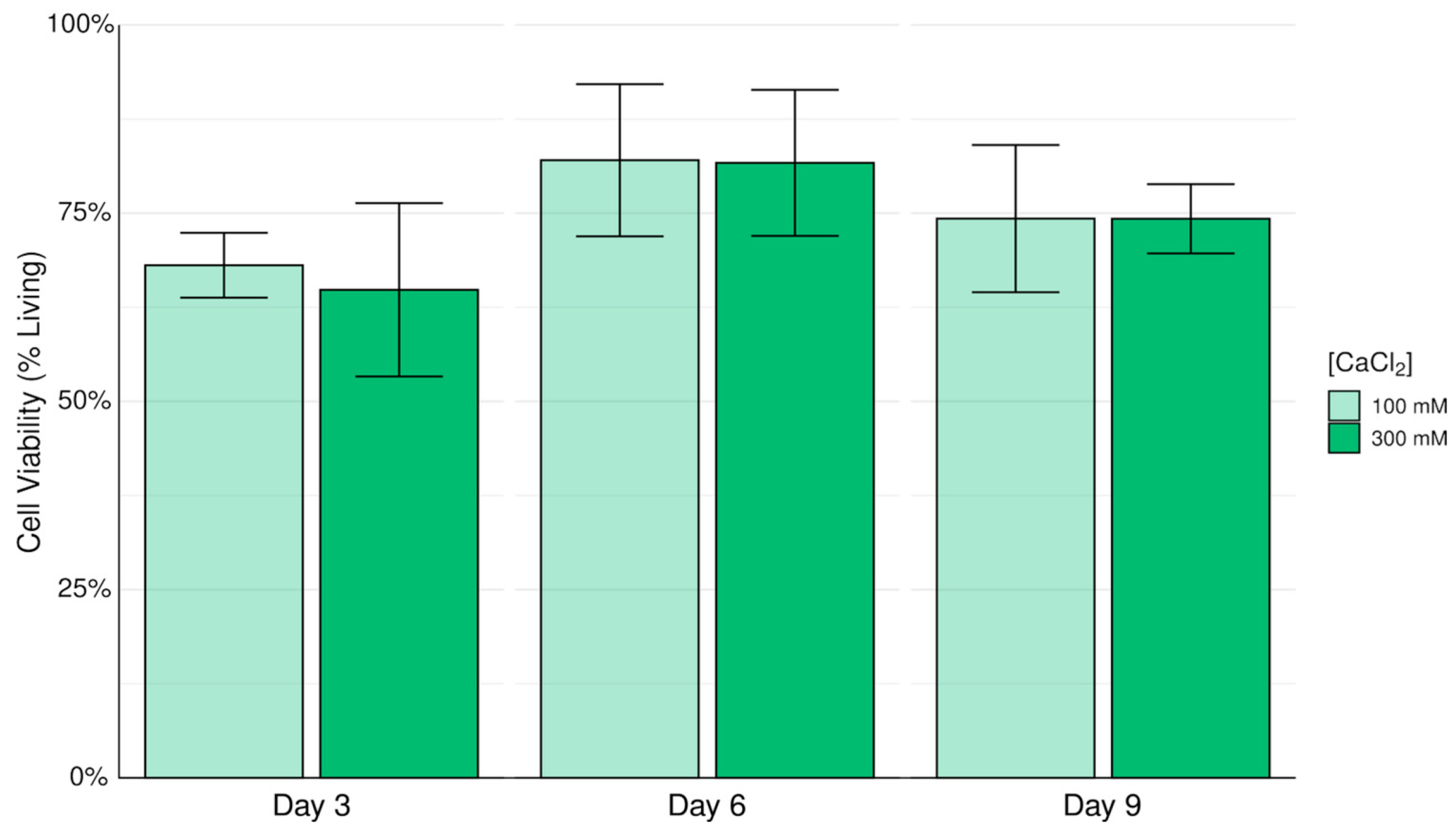 Biomimetics 10 00040 g004