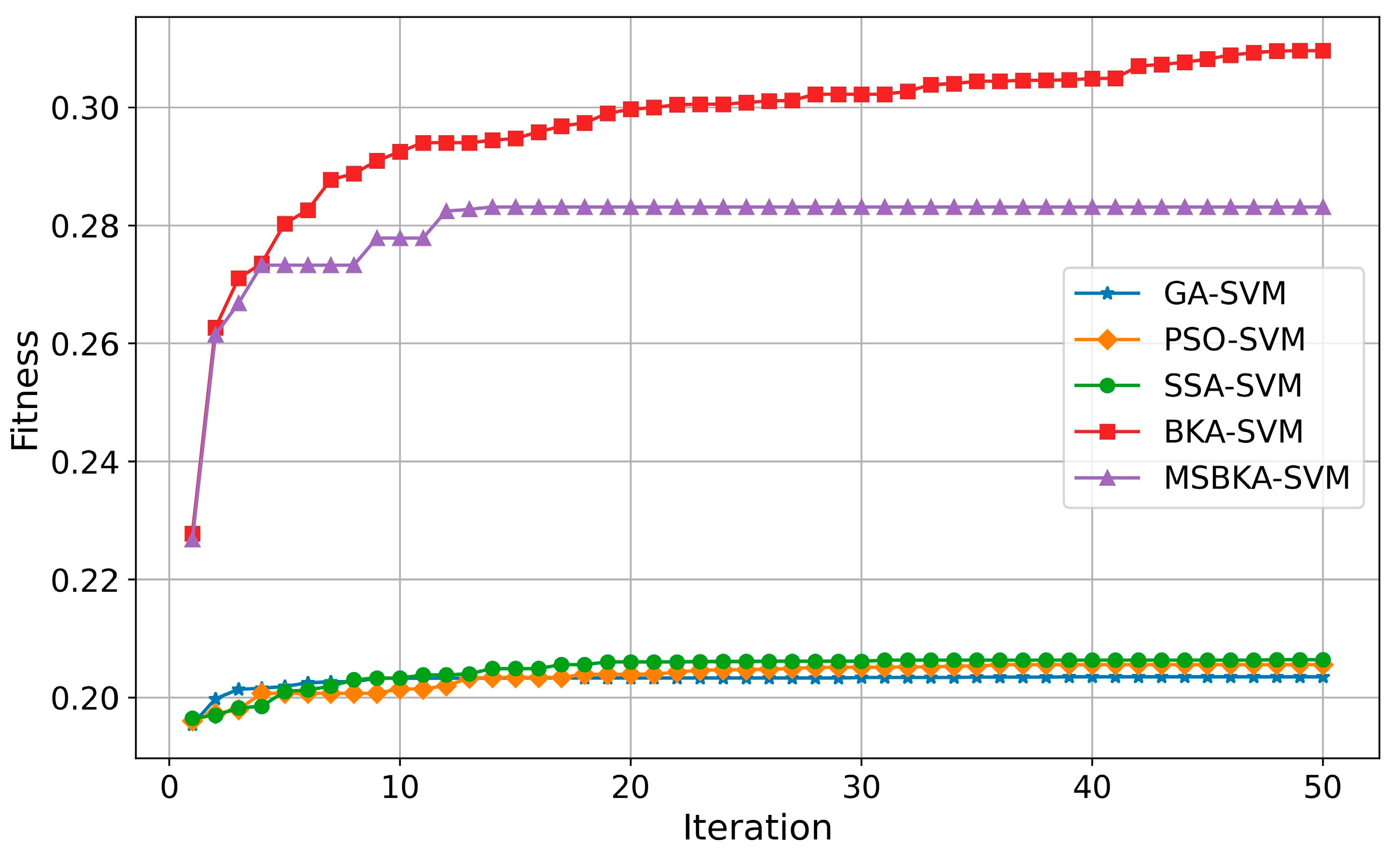 Biomimetics 10 00041 g009
