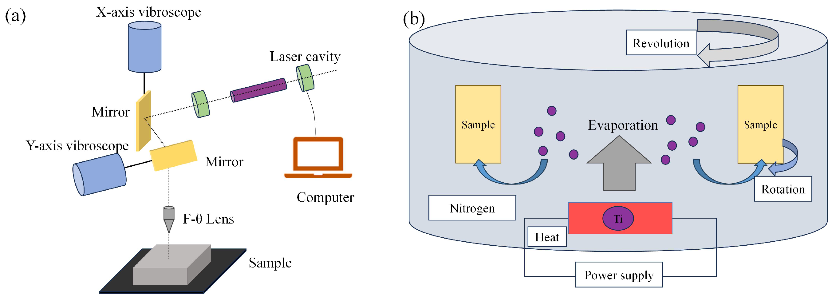 Biomimetics 10 00042 g002