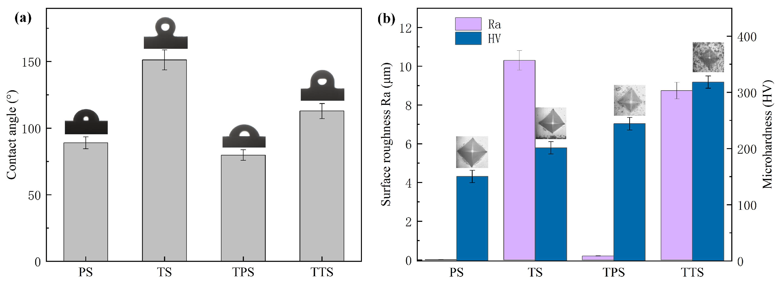 Biomimetics 10 00042 g009