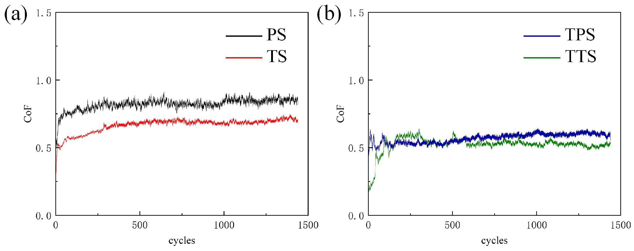 Biomimetics 10 00042 g011