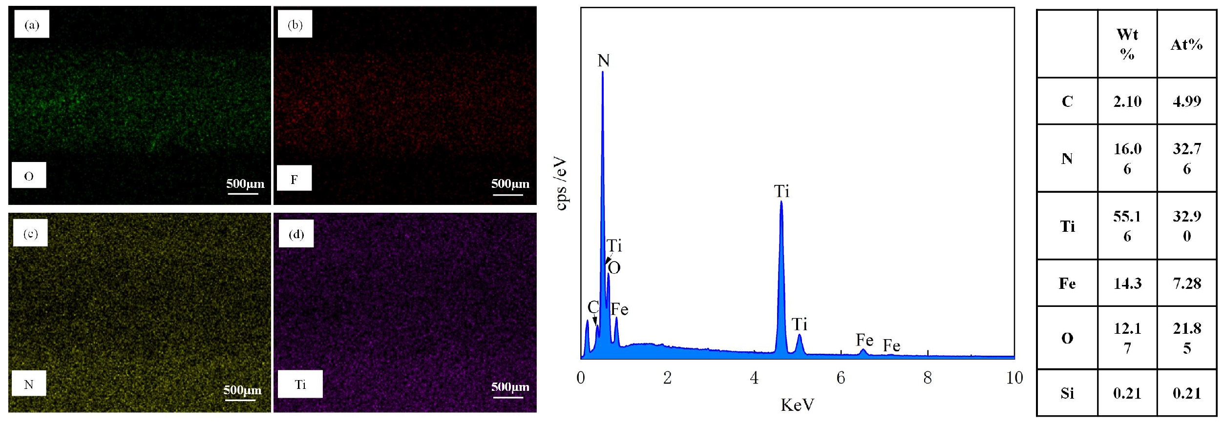 Biomimetics 10 00042 g014