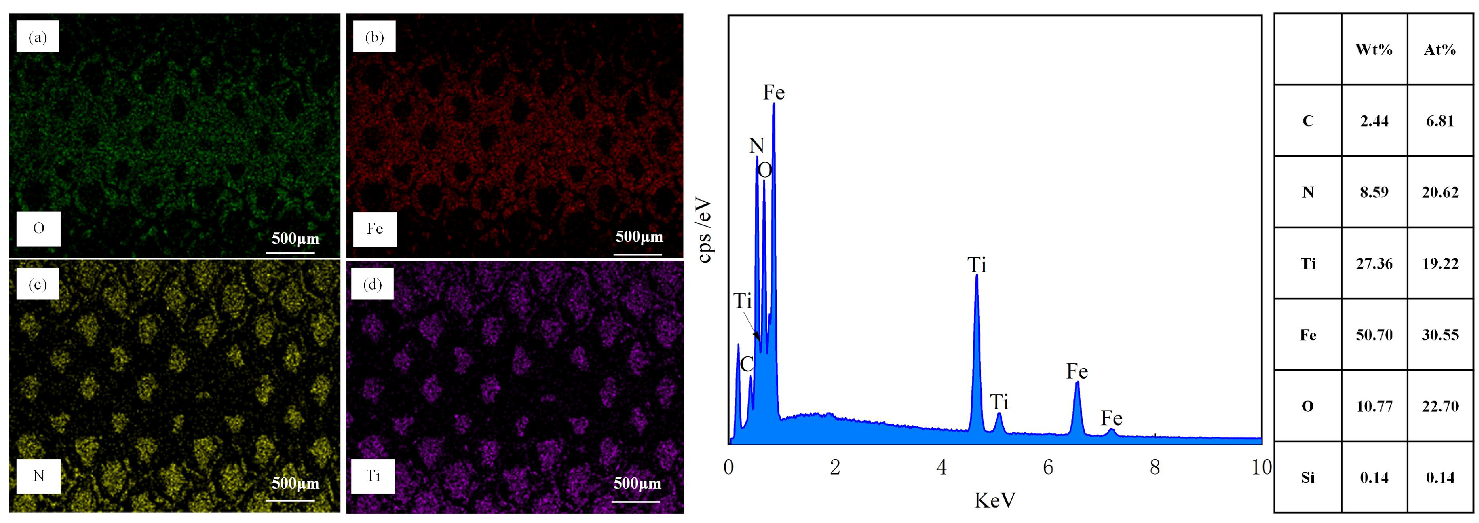 Biomimetics 10 00042 g015