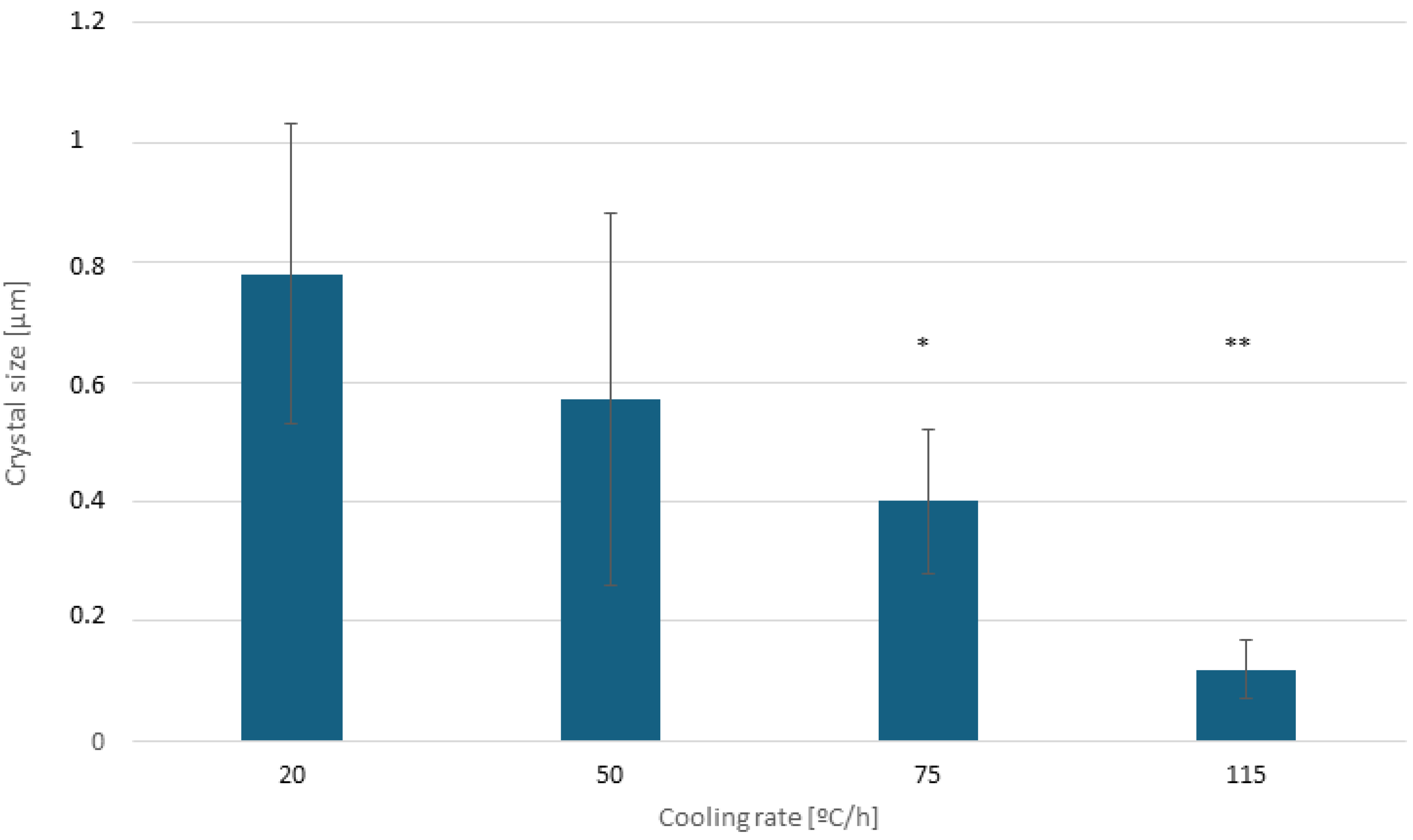 Biomimetics 10 00043 g005