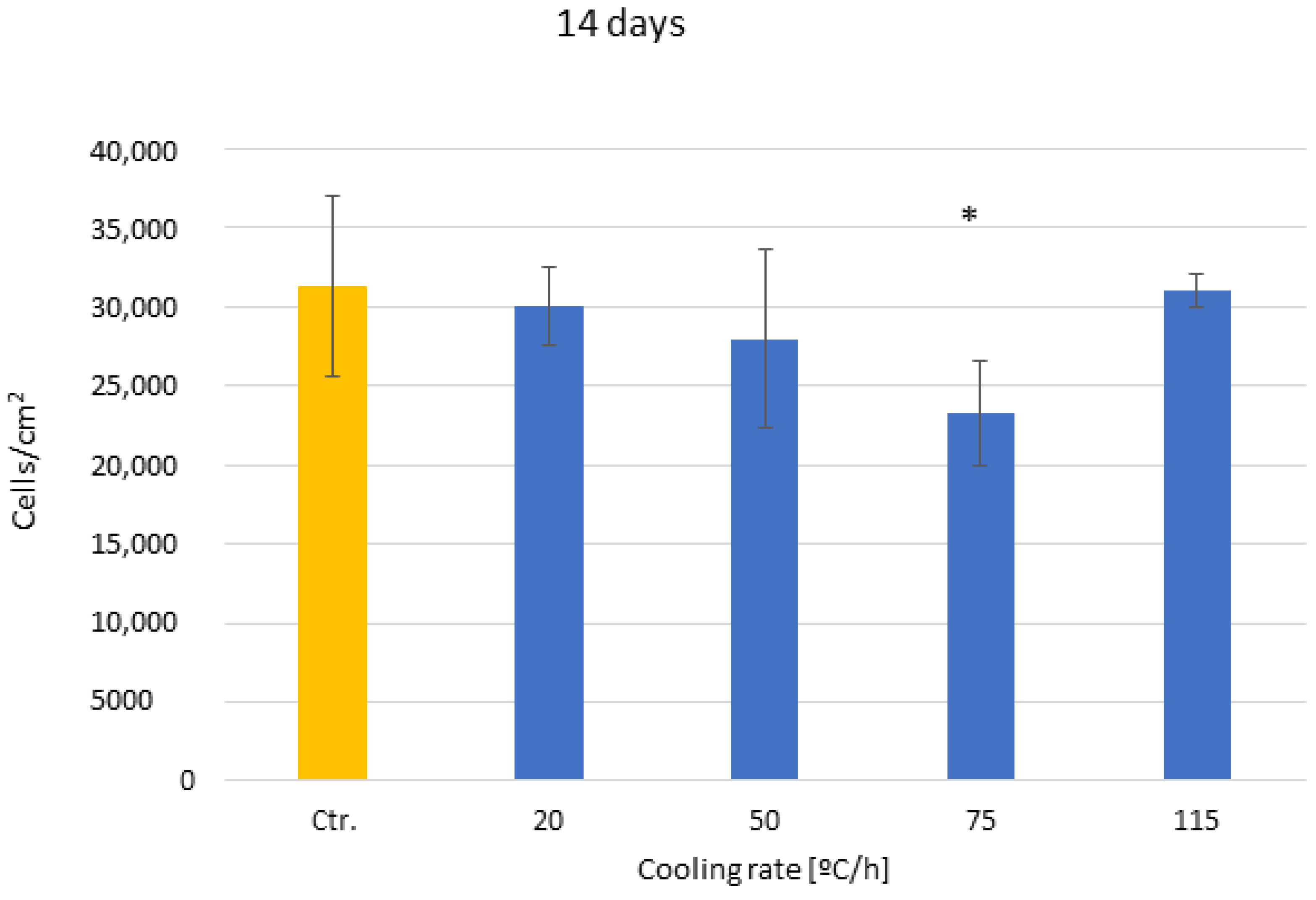 Biomimetics 10 00043 g008
