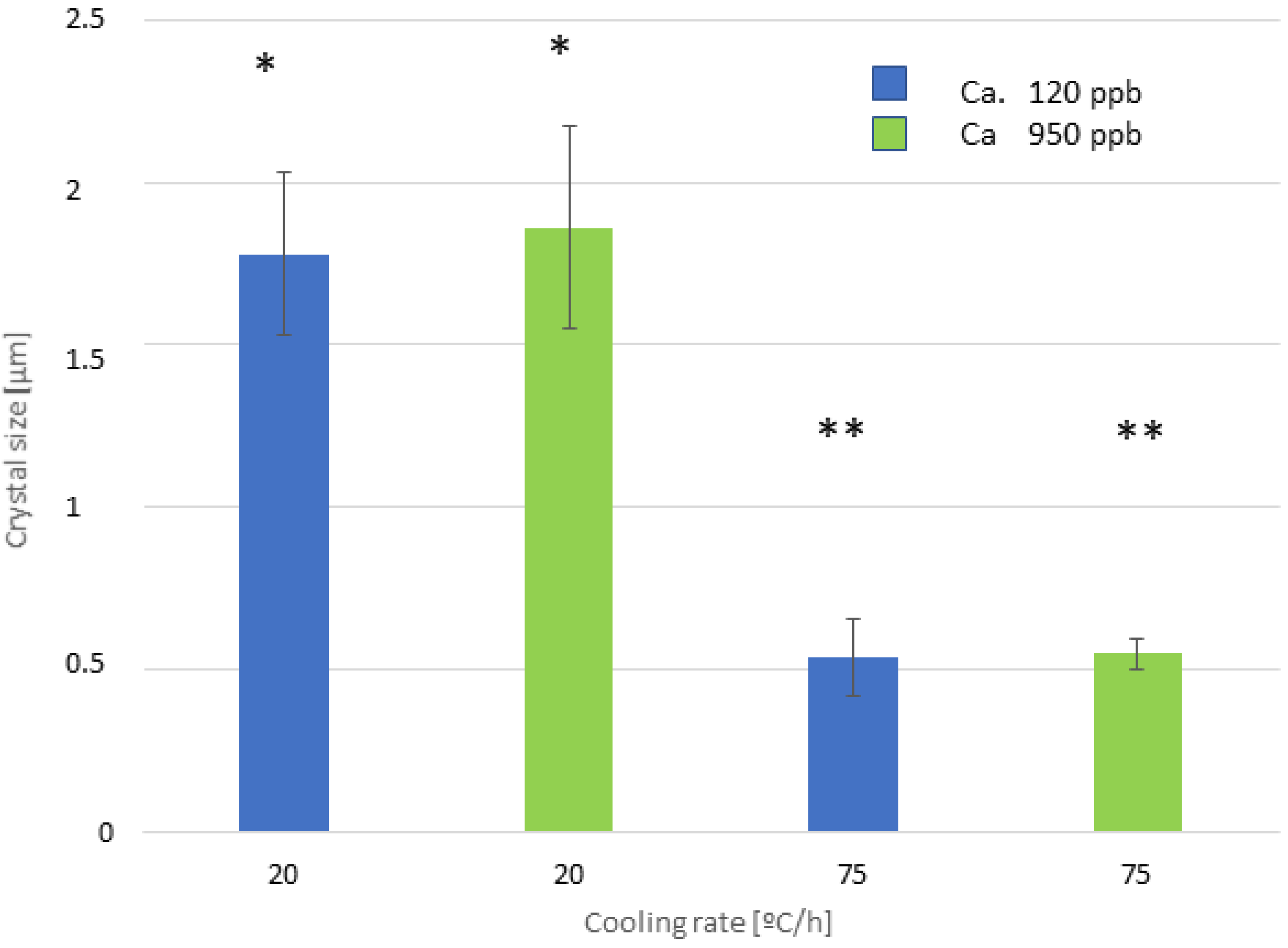 Biomimetics 10 00043 g010