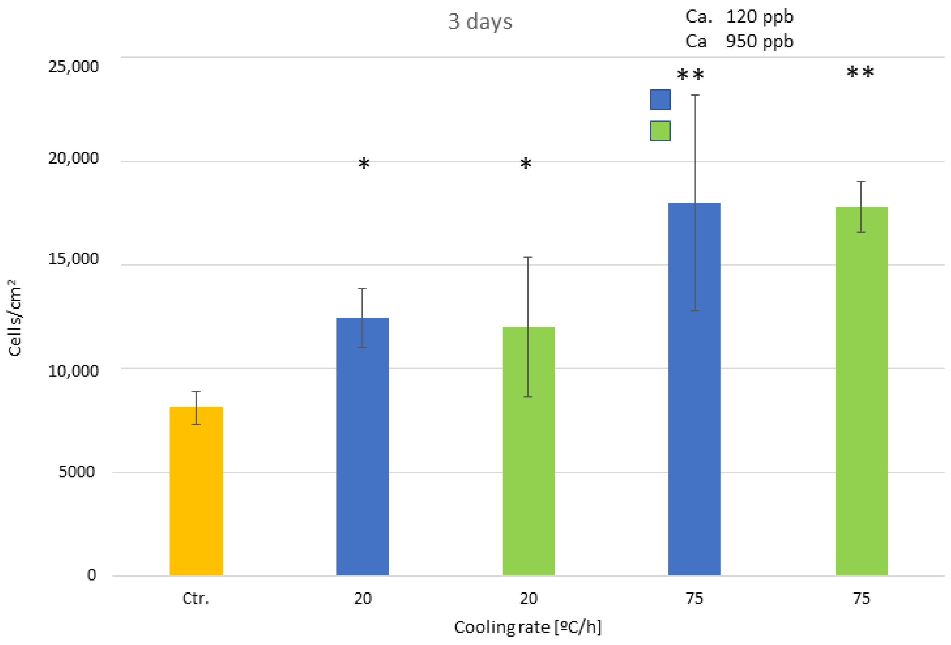 Biomimetics 10 00043 g012