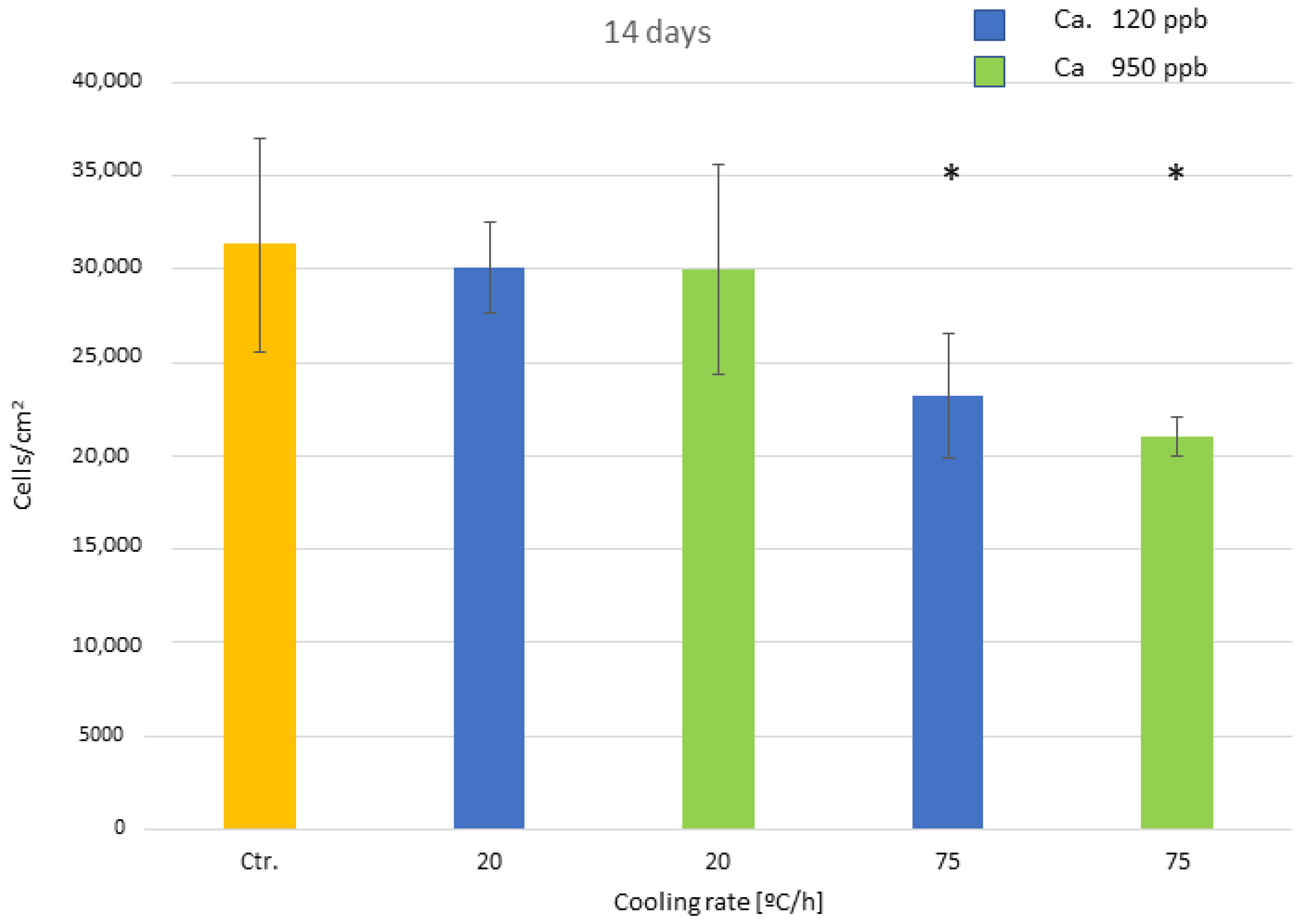 Biomimetics 10 00043 g013