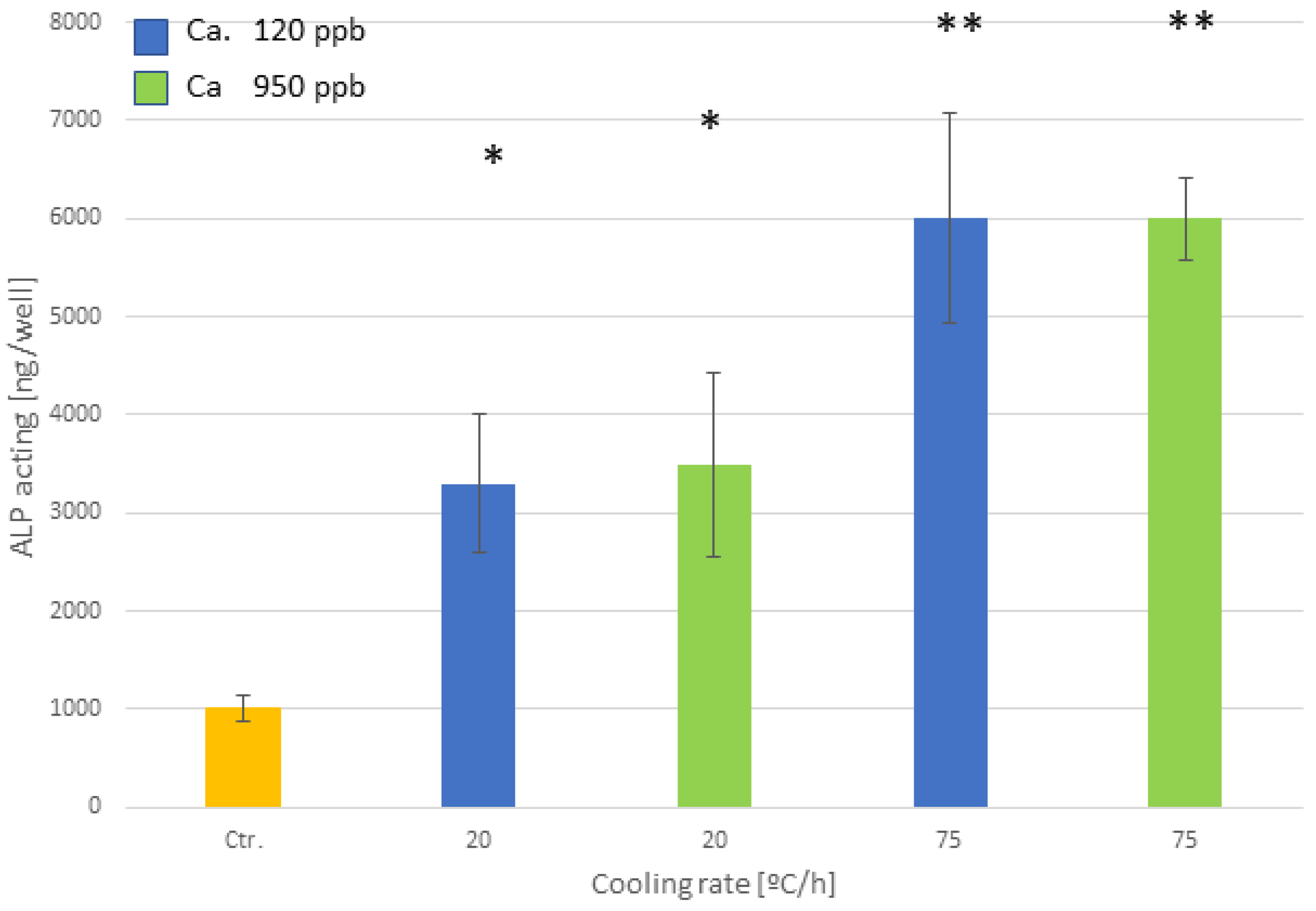 Biomimetics 10 00043 g014