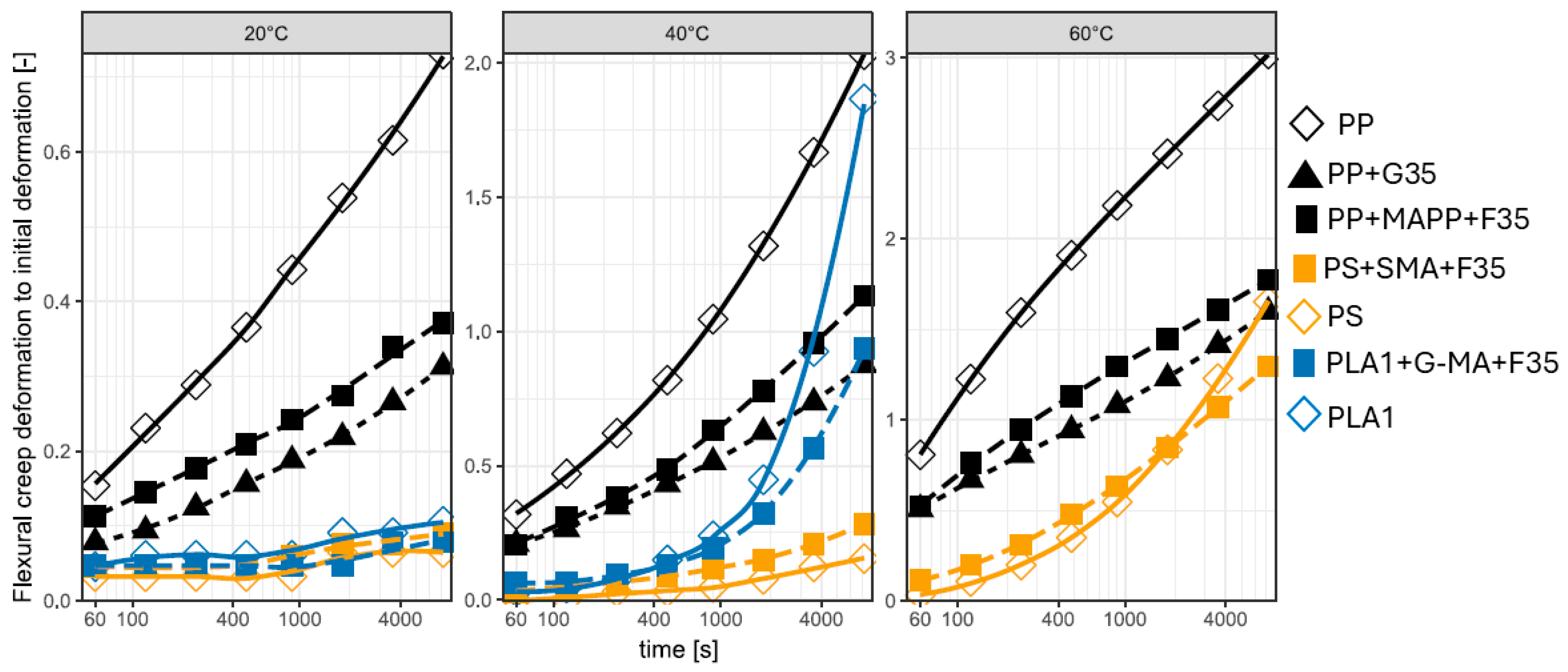Biomimetics 10 00046 g010