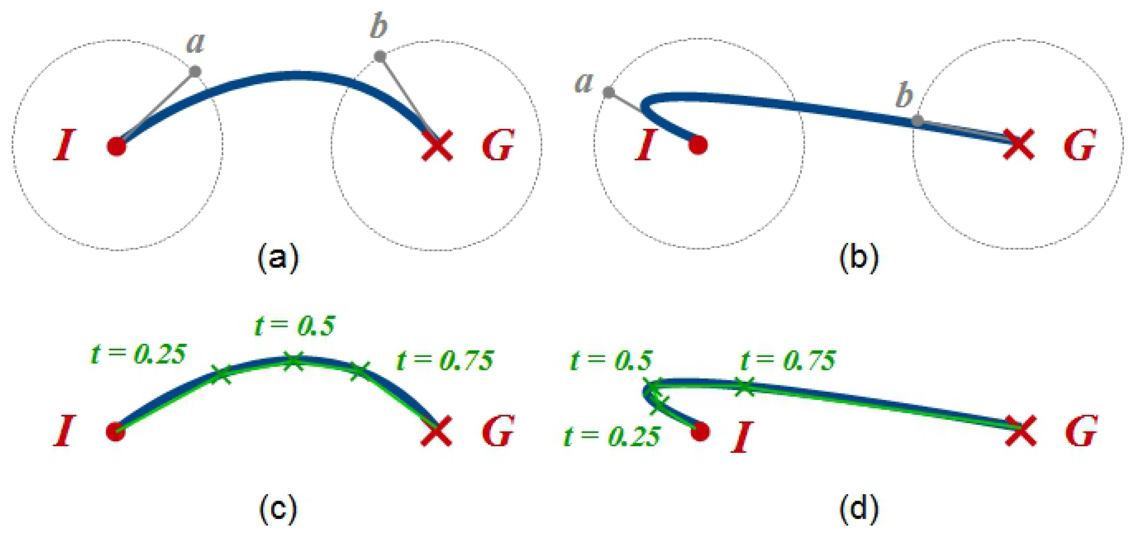 Biomimetics 10 00050 g002