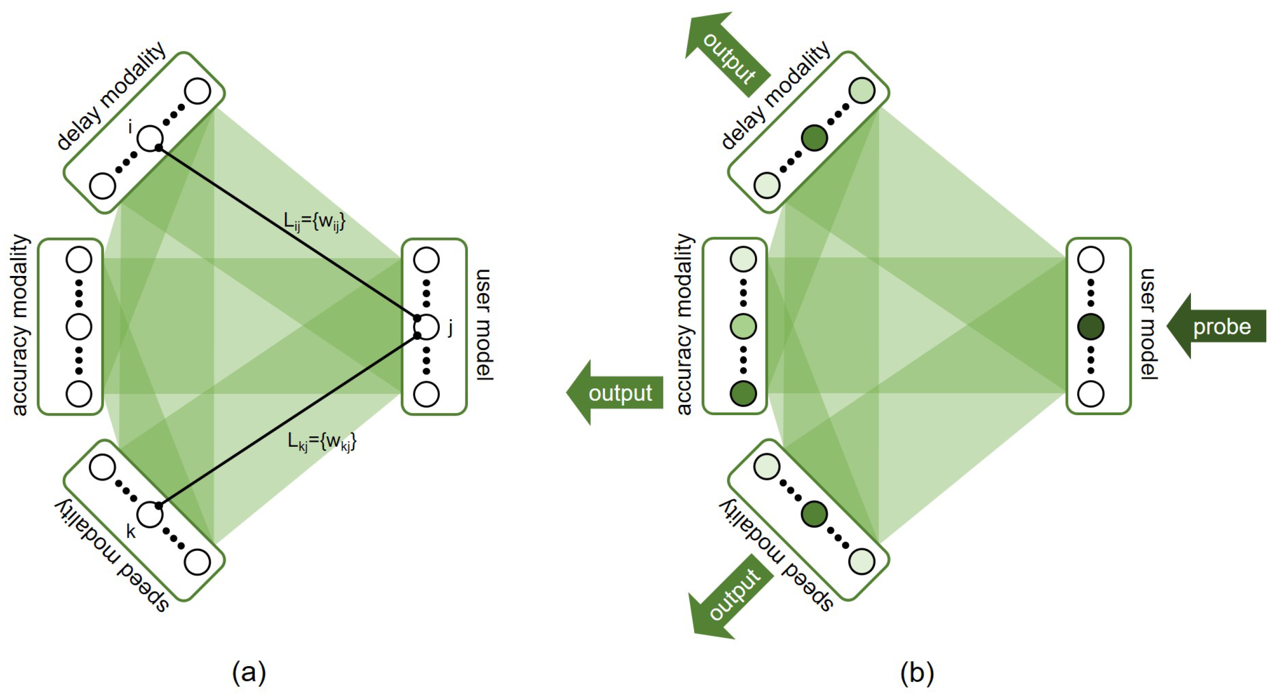 Biomimetics 10 00050 g003