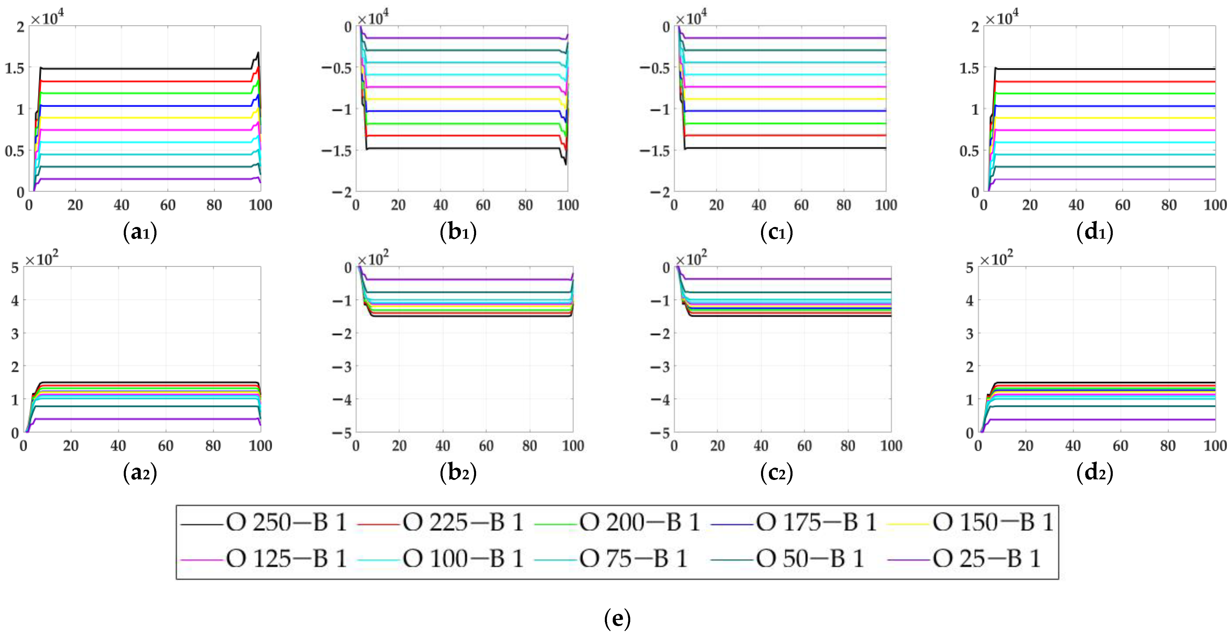 Biomimetics 10 00051 g004 Biomimetics 10 00051 g004