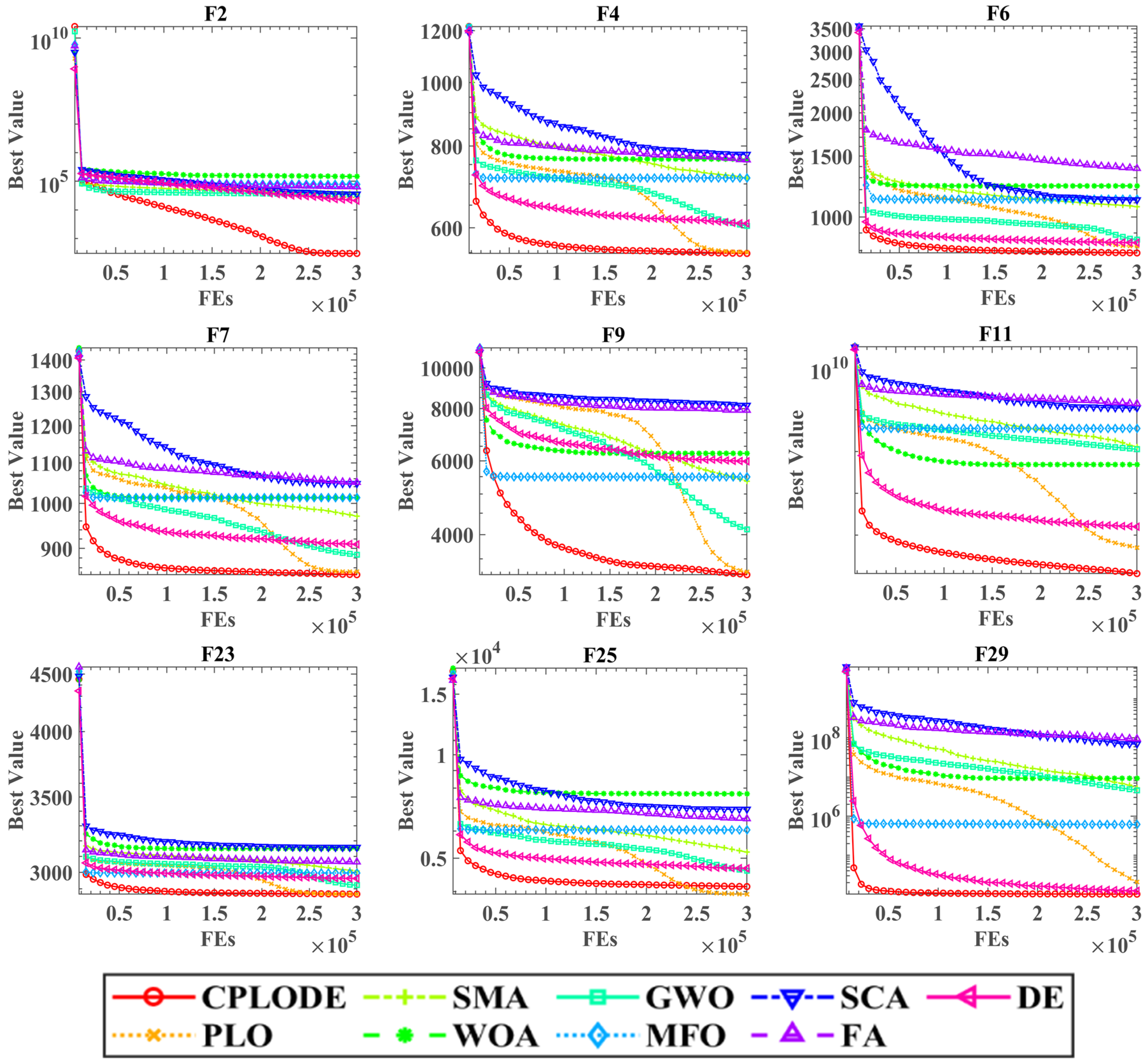 Biomimetics 10 00053 g003