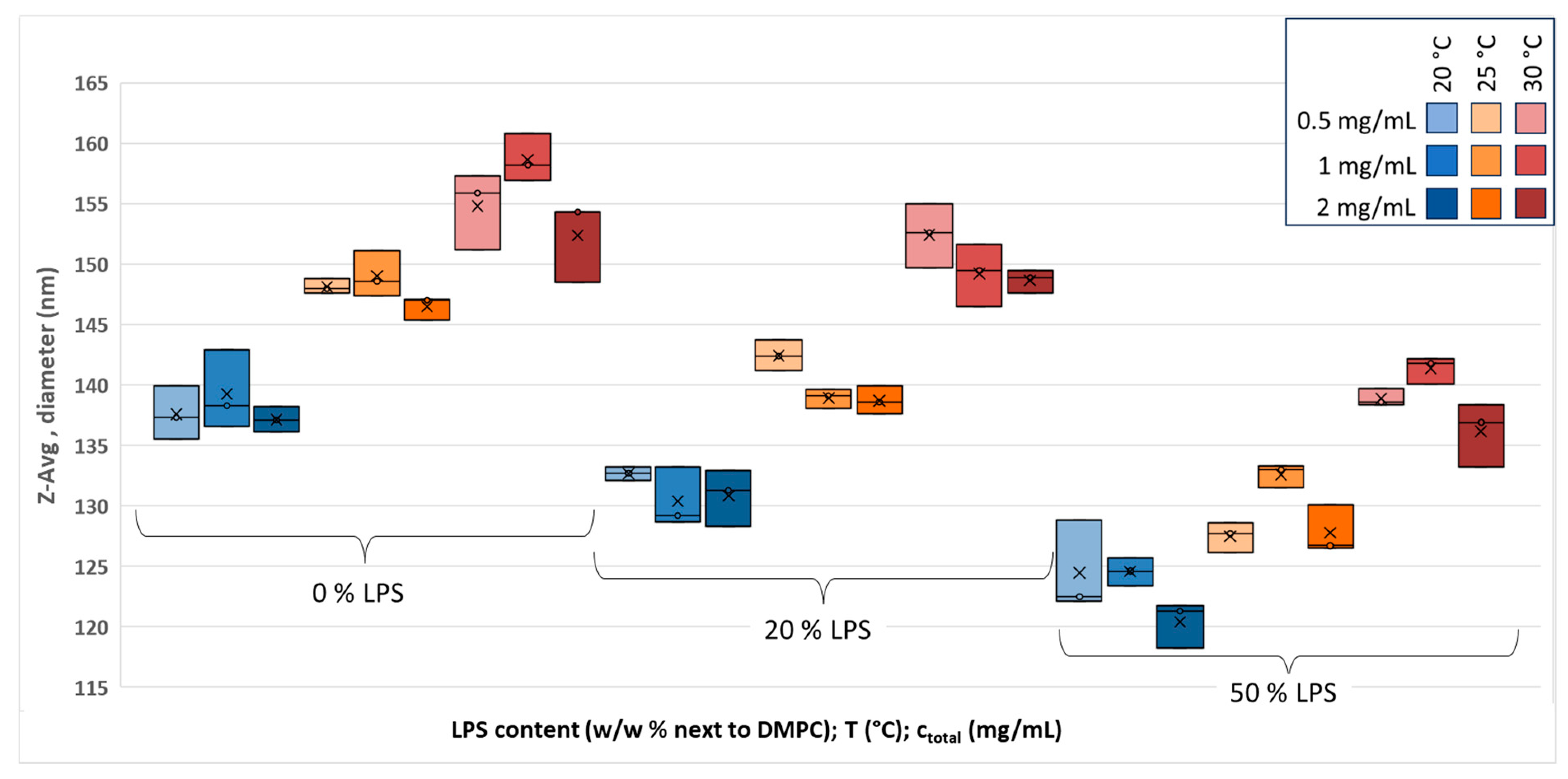 Biomimetics 10 00055 g001