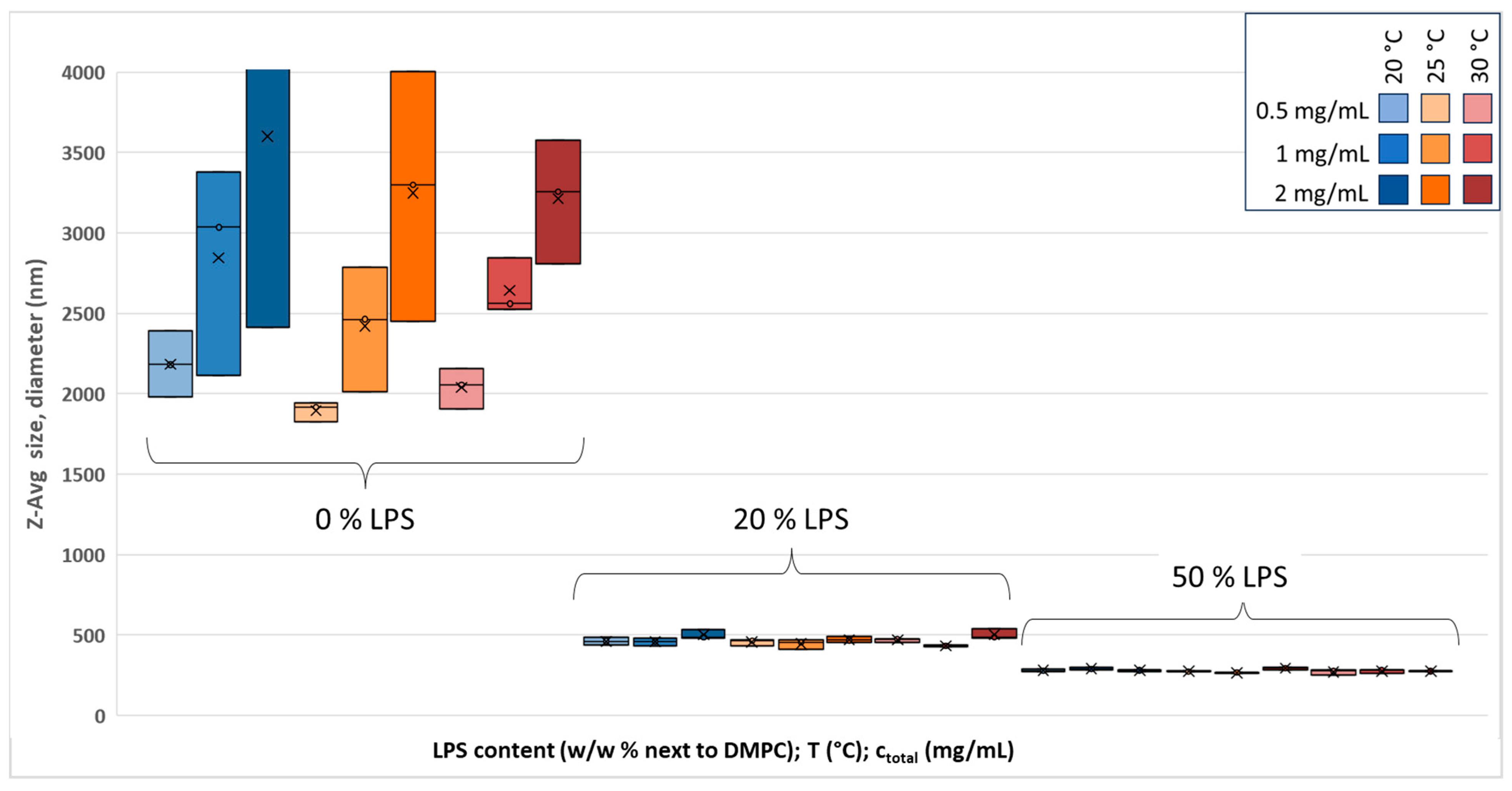 Biomimetics 10 00055 g002