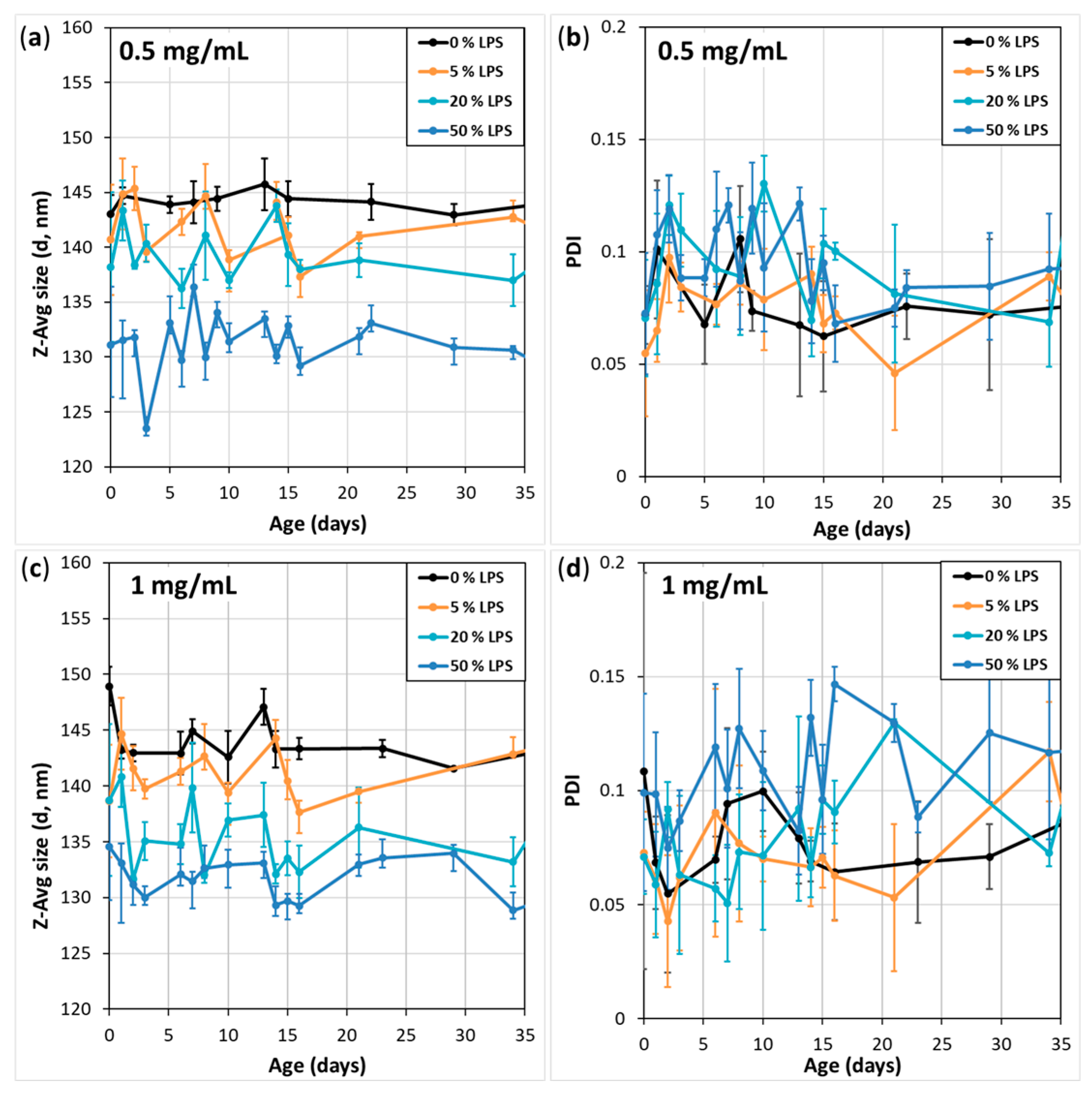 Biomimetics 10 00055 g003