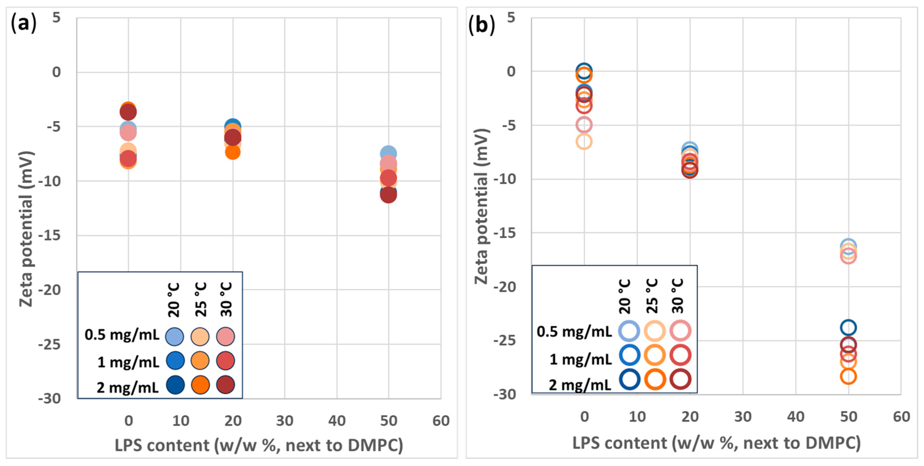 Biomimetics 10 00055 g004