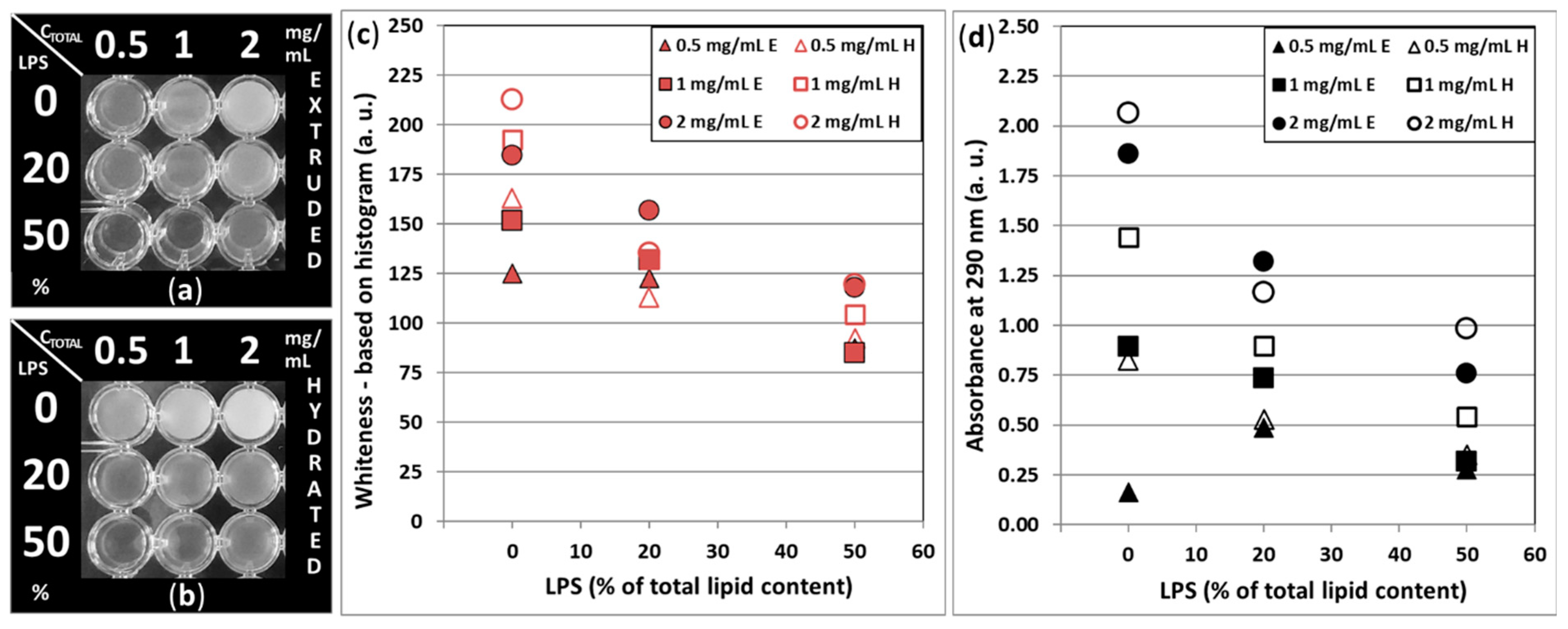 Biomimetics 10 00055 g006