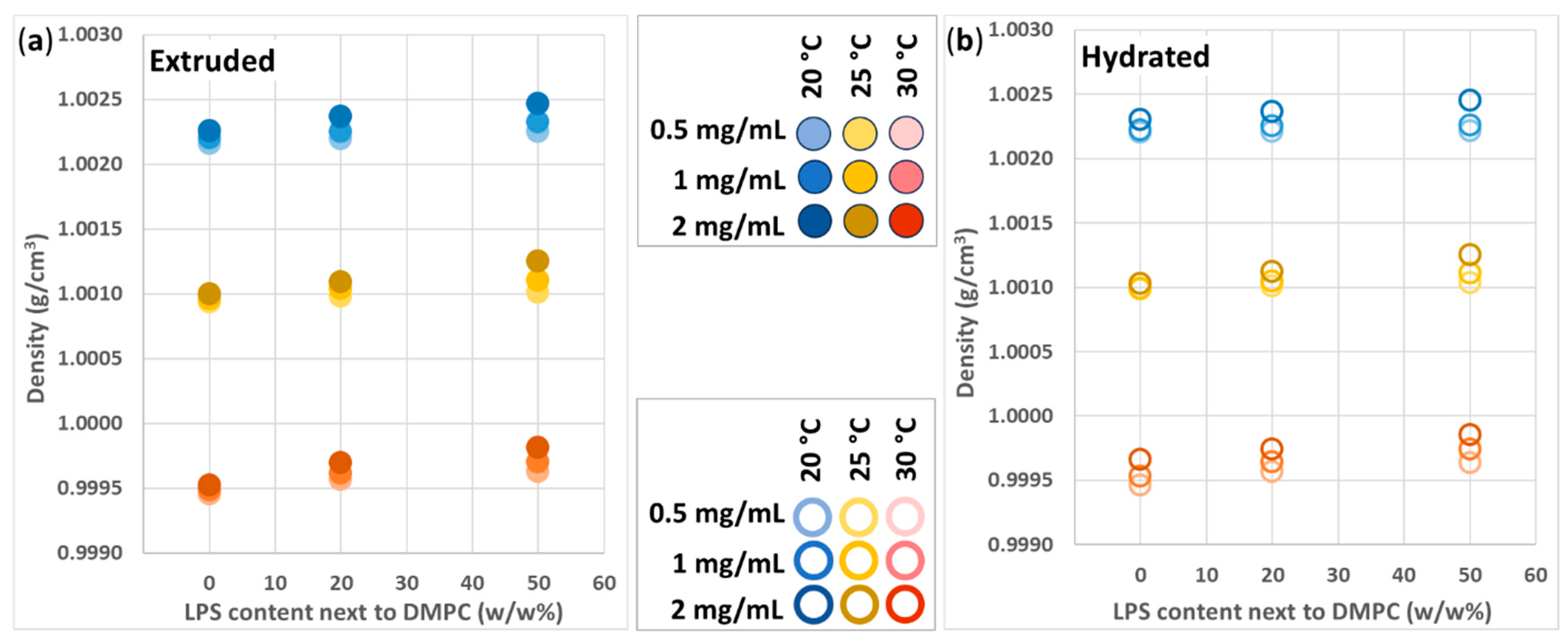 Biomimetics 10 00055 g007