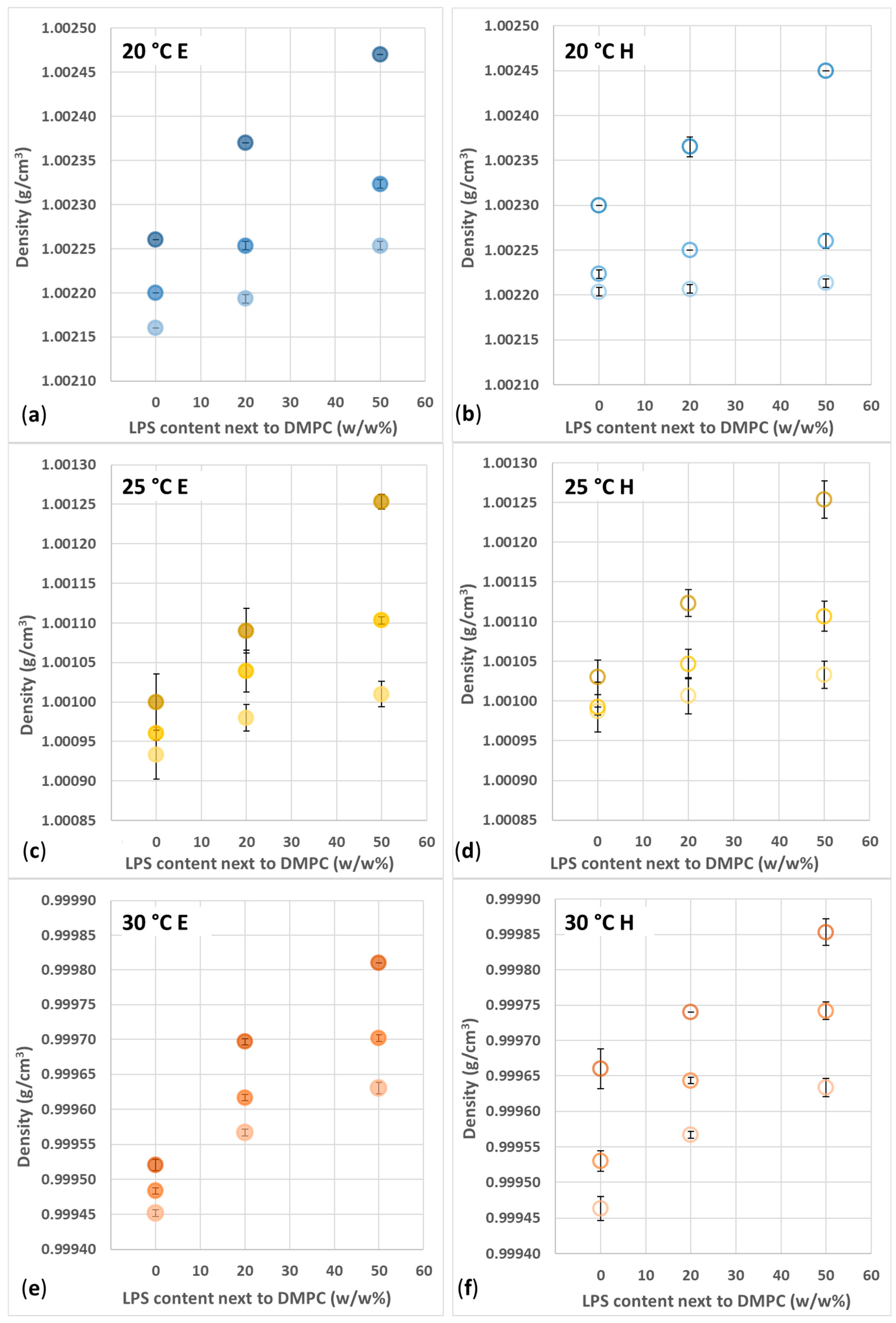 Biomimetics 10 00055 g008