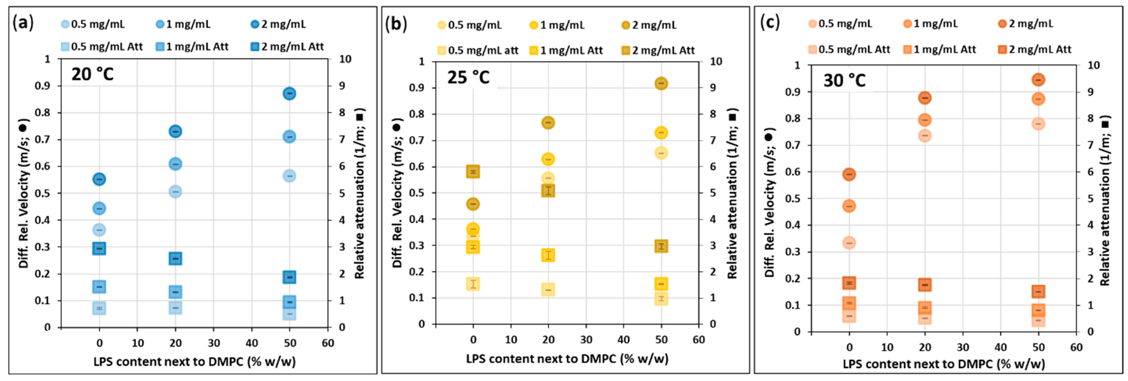 Biomimetics 10 00055 g009